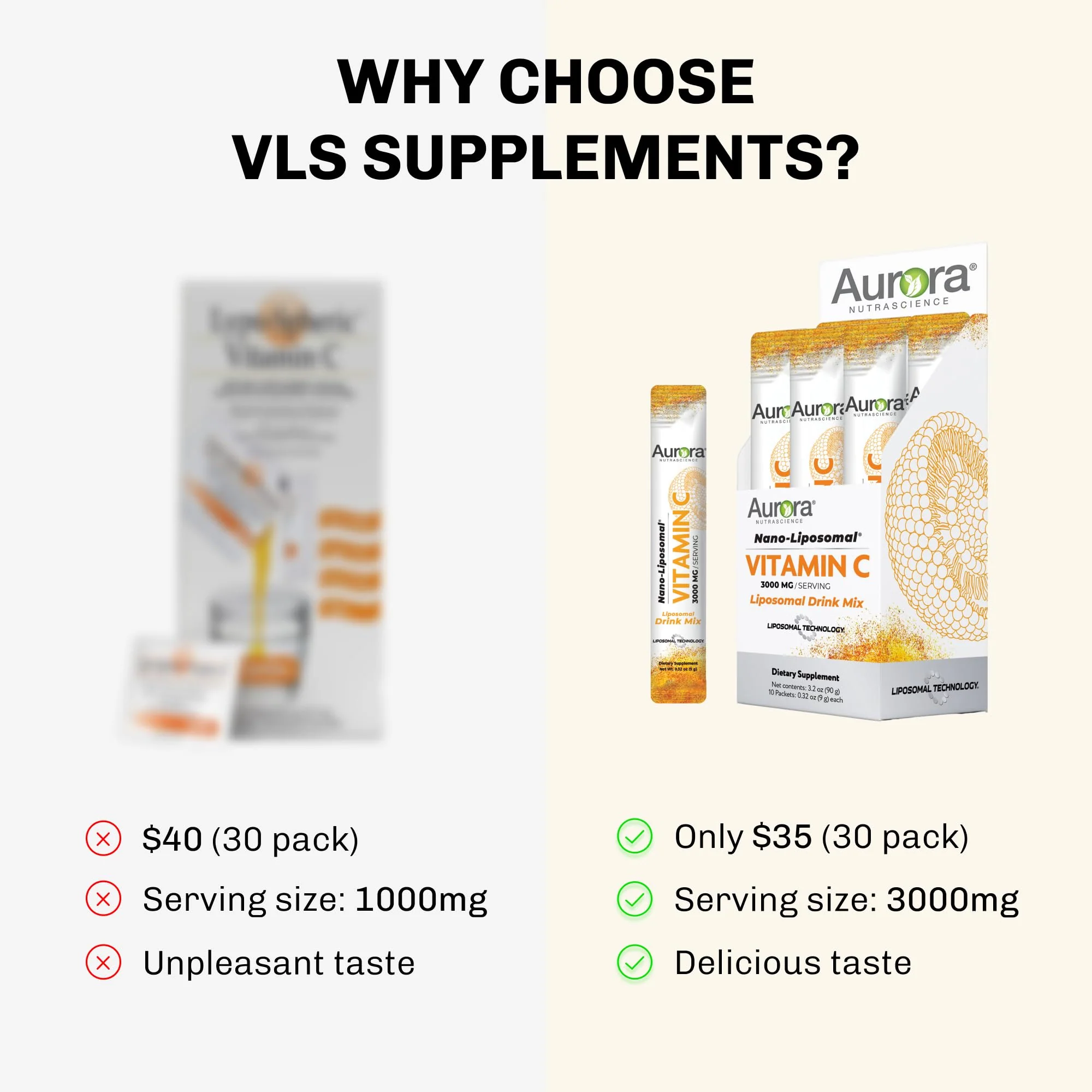Aurora Nutrascience Nano-Pack Liposomal Vitamin C Powder Drink Mix – Immune Support, 3,000 mg per Serving, 30 Packets, Orange - Image 9