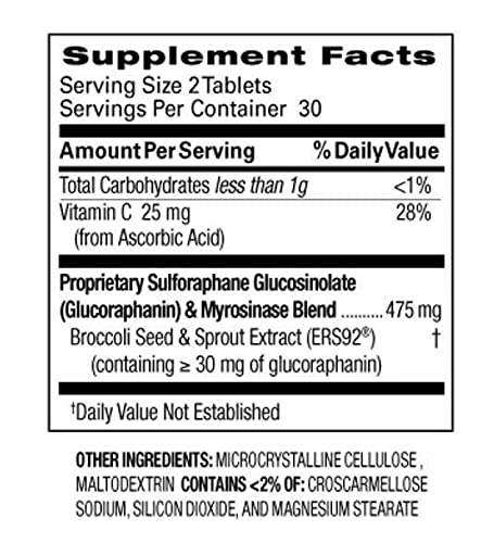AVMACOL® 120 Sulforaphane with Myrosinase – 2 Bottle Value Pack - Image 2