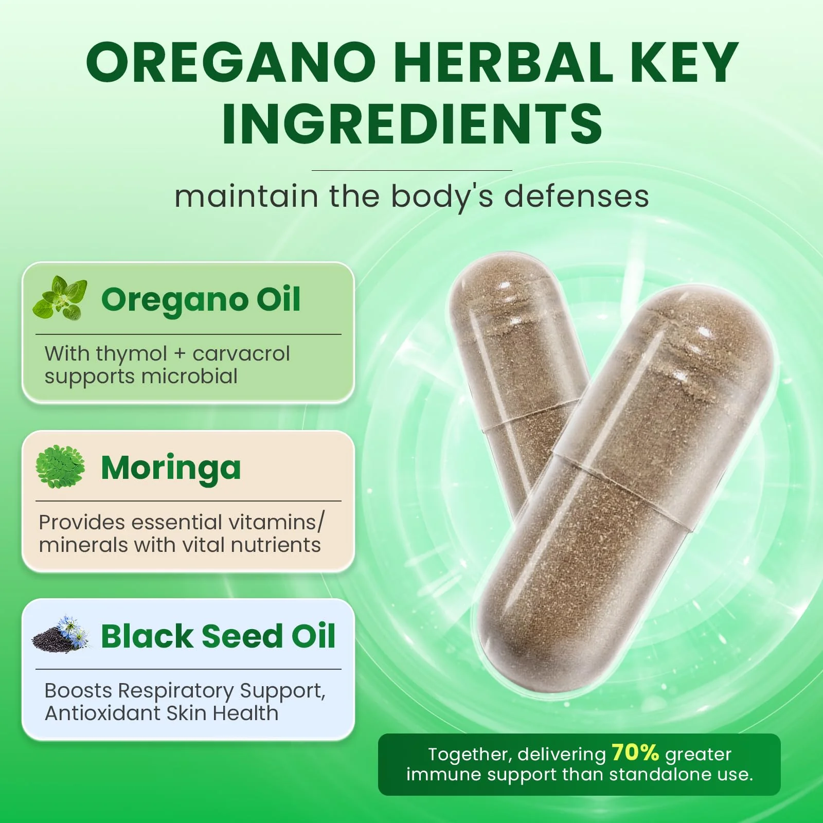 B BEWORTHS Oil of Oregano with Black Seed Oil – Carvacrol Oregano Oil Capsules for Immune & Digestive Support - Image 4