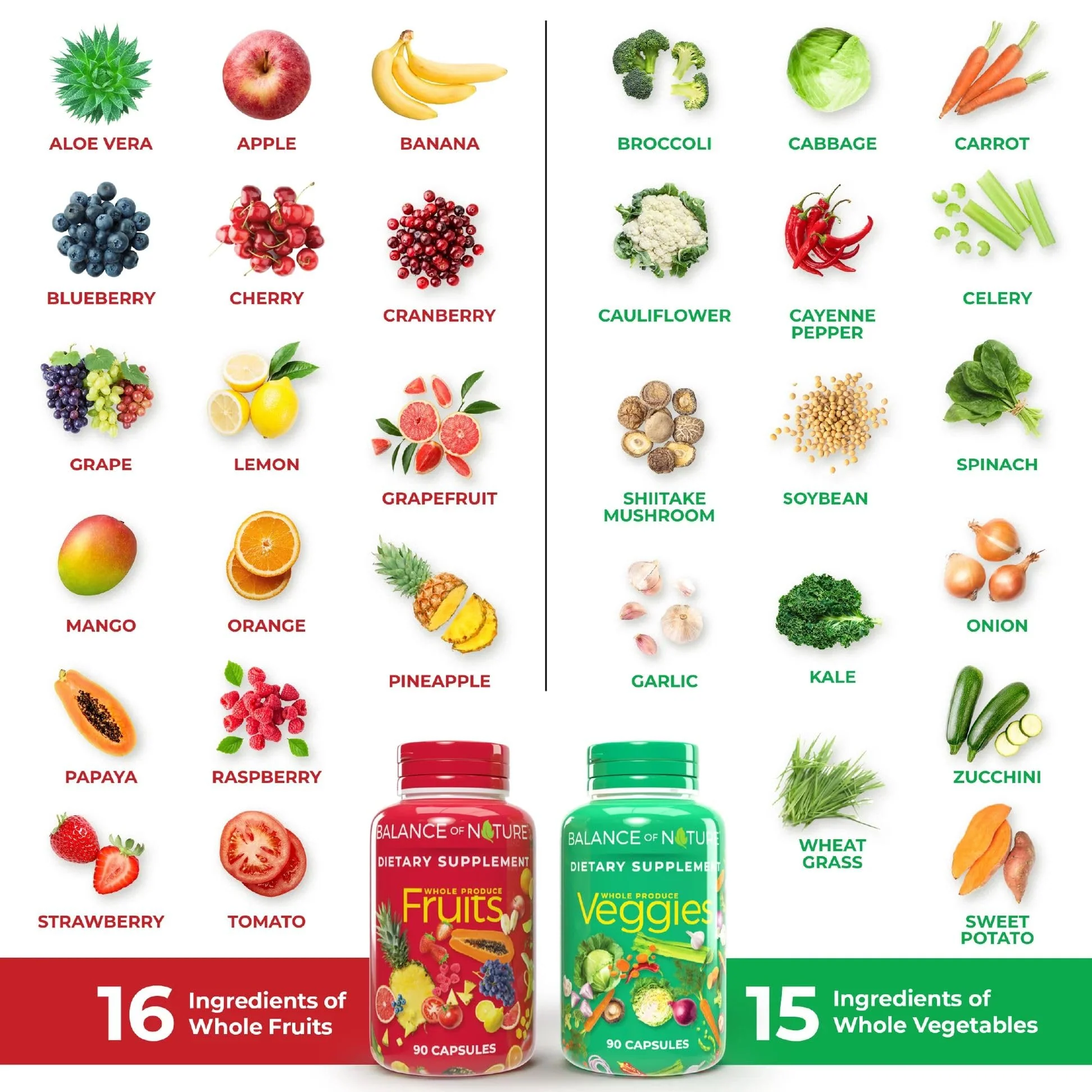 Balance of Nature Fruits & Veggies Supplements – 90 Fruits & 90 Veggies Capsules Set - Image 11