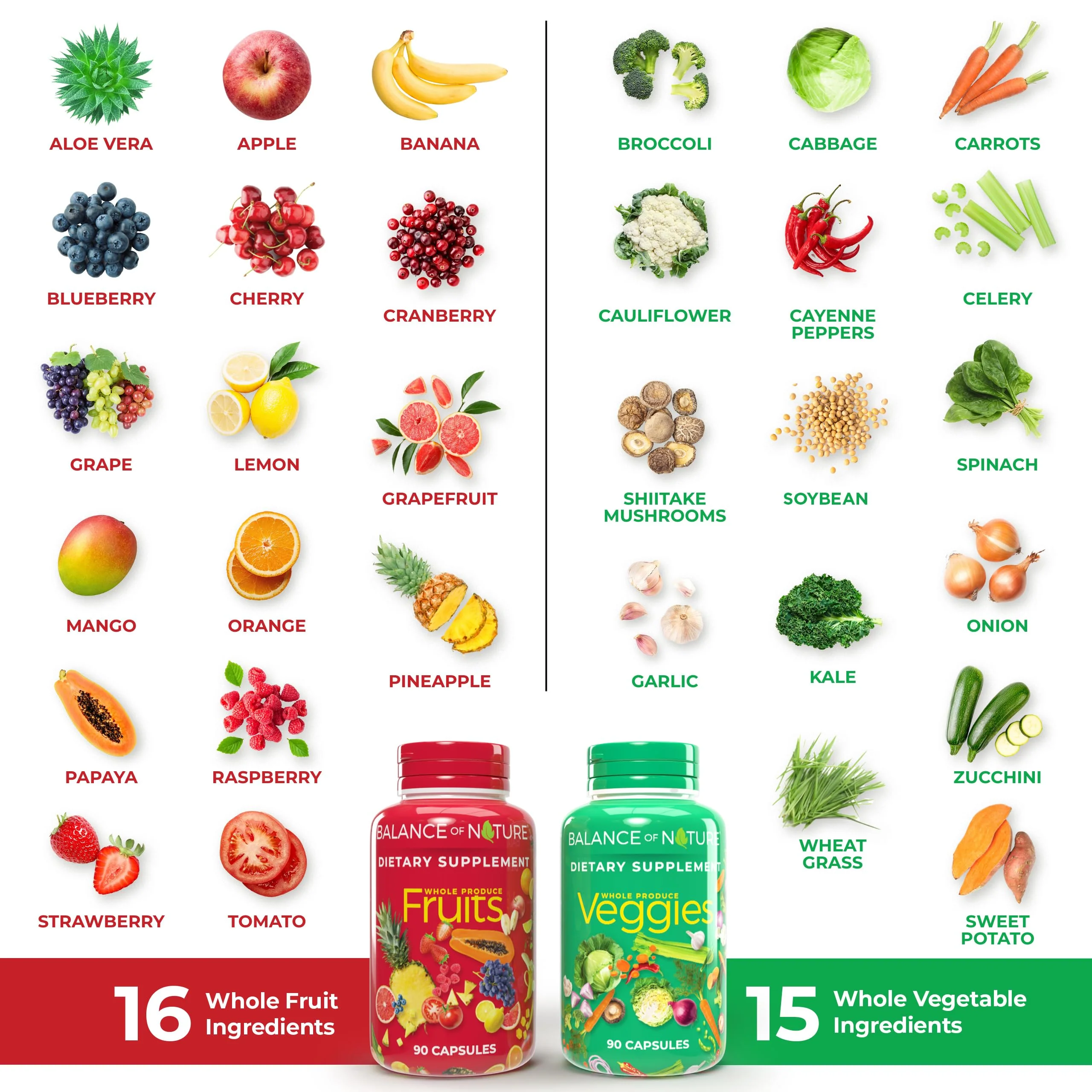 Balance of Nature Fruits & Veggies Supplements – Whole Fruit & Vegetable Capsules, 2 Sets (90/90) - Image 6