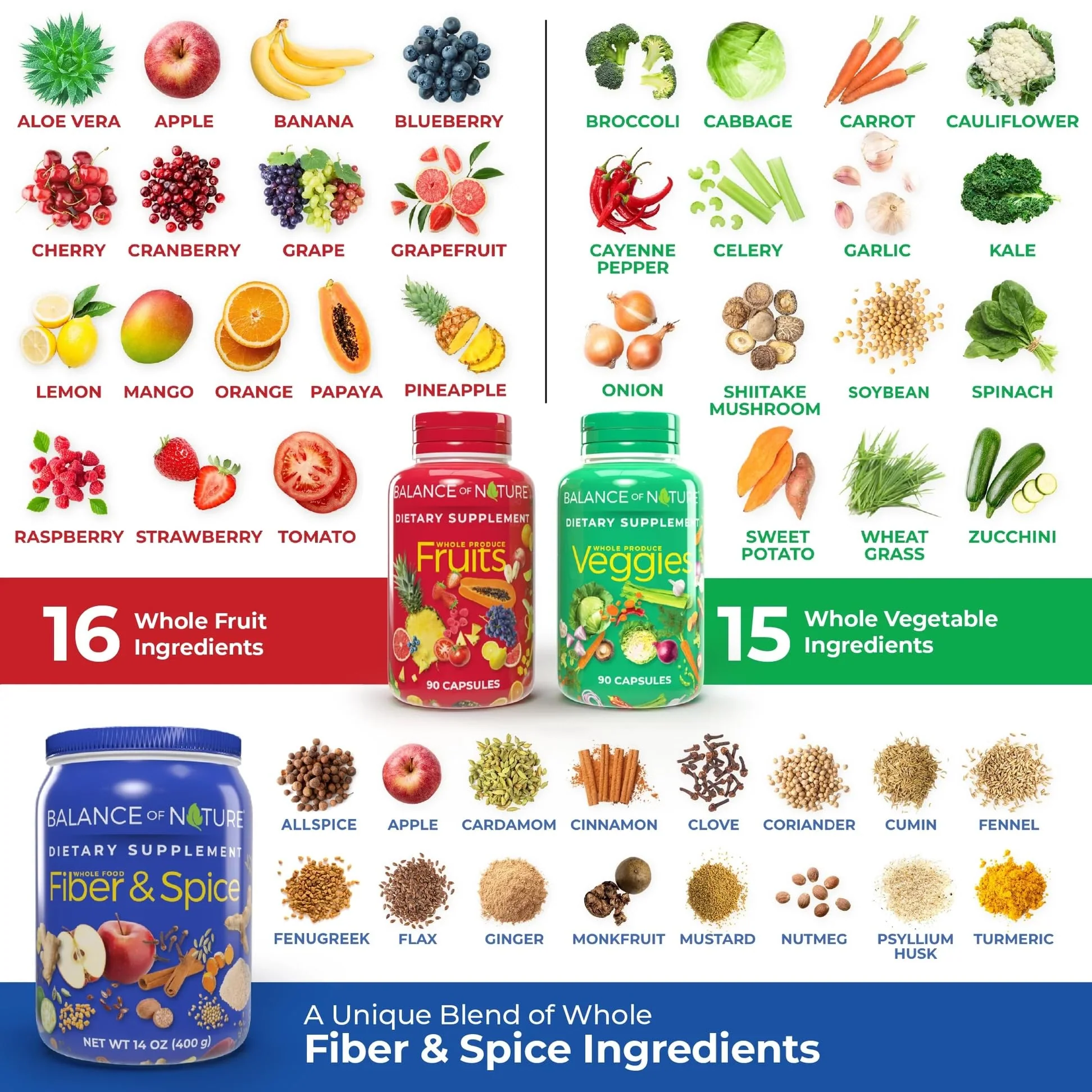 Balance of Nature Whole Health System – Fruits, Veggies & Fiber & Spice Supplements (30 Servings Each) - Image 6