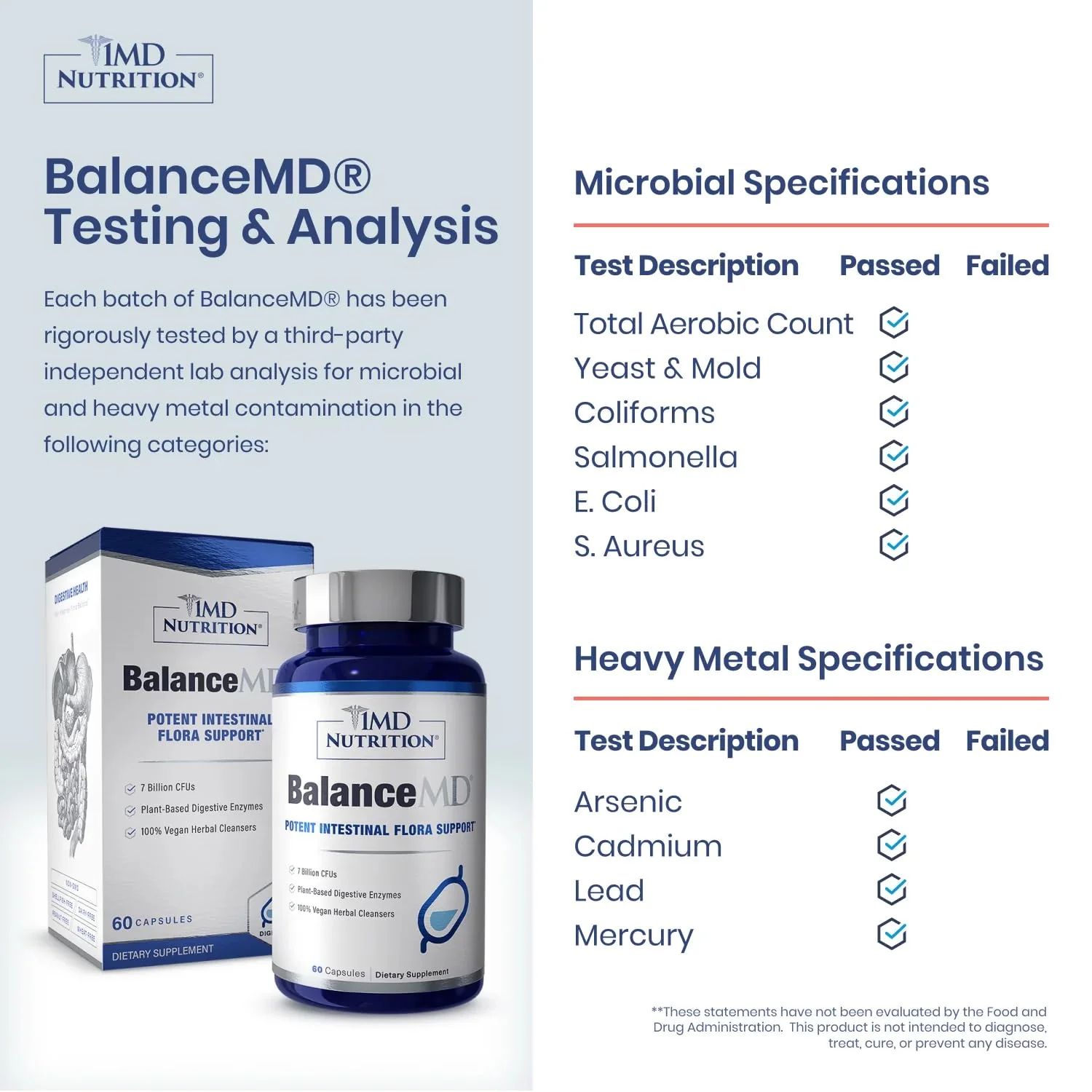 BalanceMD Vaginal Probiotics – 1MD Nutrition | Oregano & Caprylic Acid with Lactobacillus | 120 Capsules - Image 2