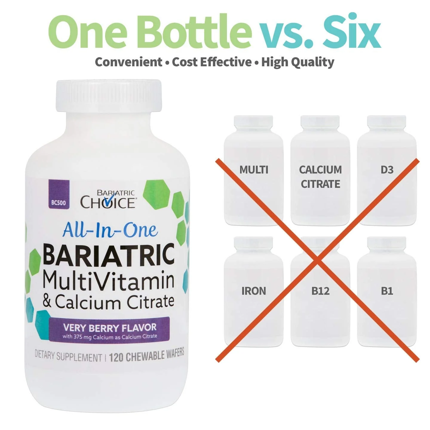 Bariatric Choice All-in-One Chewable Multivitamin with Iron & Calcium Citrate – Very Berry (120ct) - Image 5