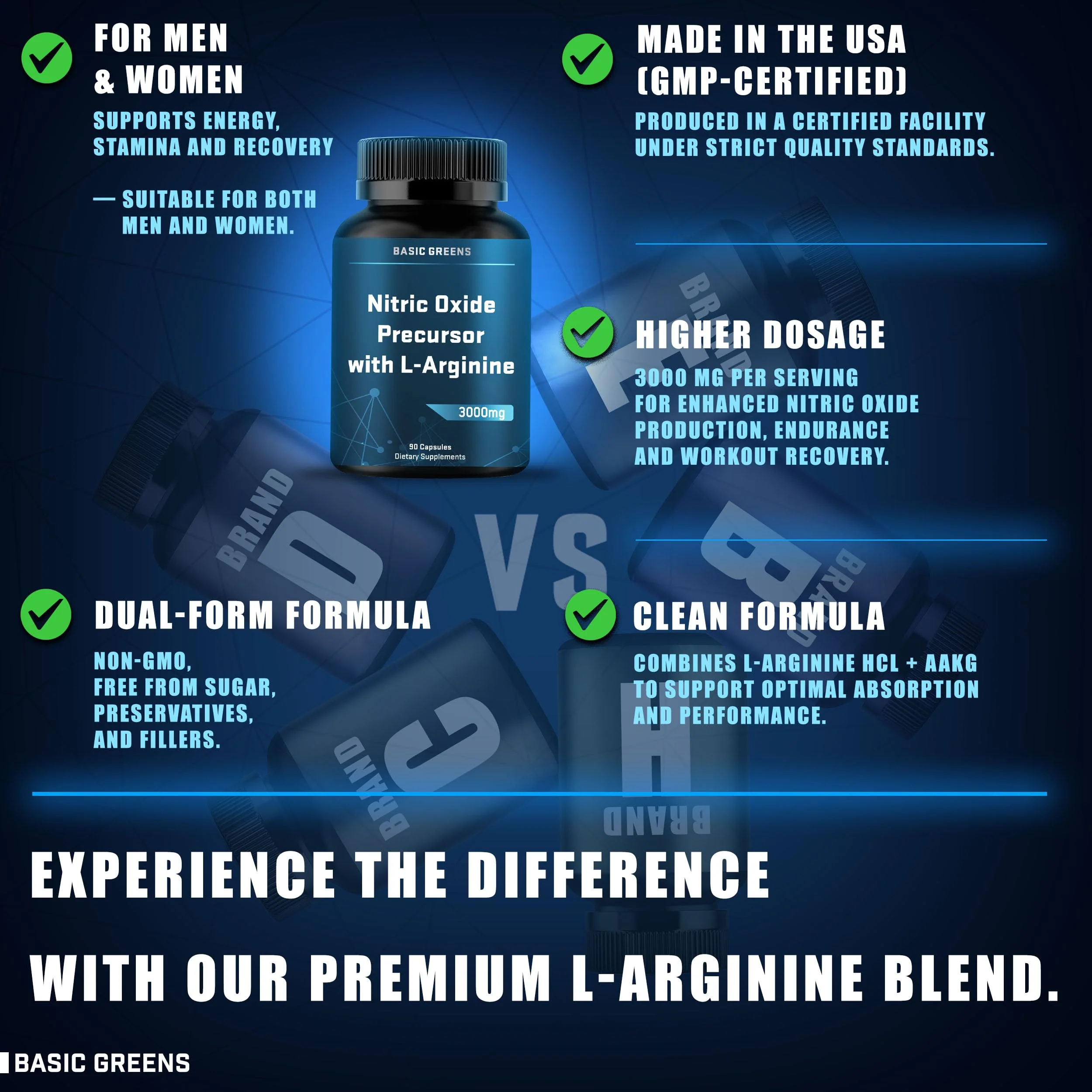 BASIC GREENS L-Arginine 3000mg – Vegan Nitric Oxide Booster for Endurance & Energy | 180 Capsules - Image 4