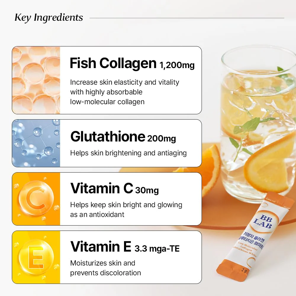 BB LAB Gift Set – Low Molecular Korean Collagen Powder Sticks | Fast Absorption - Image 5