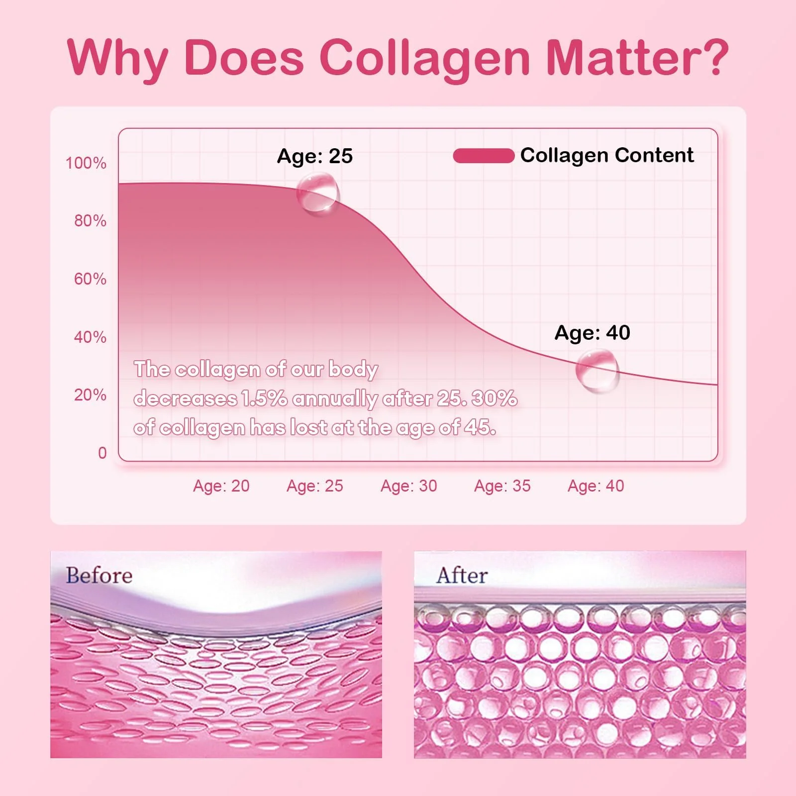BBEEAAUU Collagen Drink 6000 mg Marine Collagen – Liquid Shots for Skin, Hair & Nails - Image 12