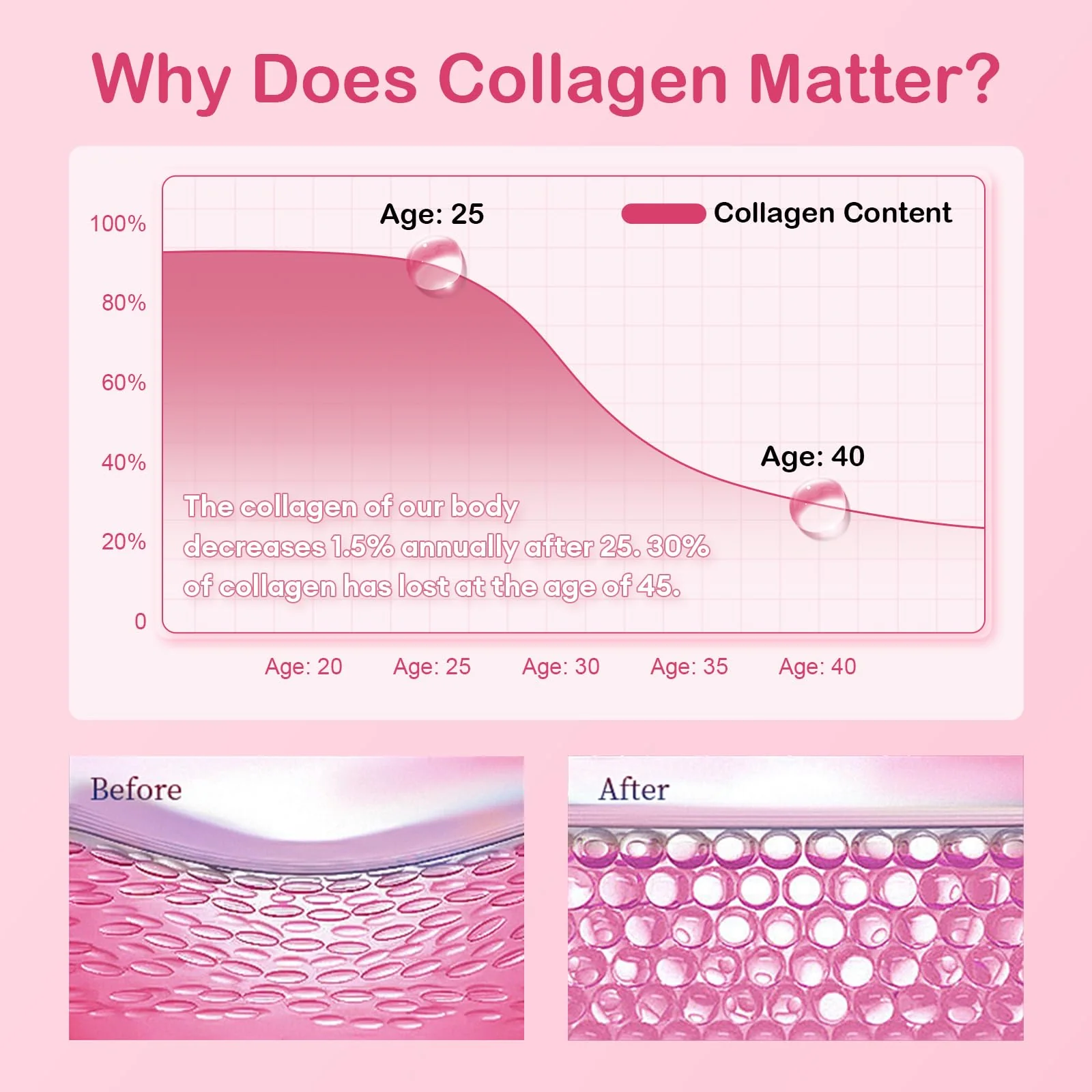 BBEEAAUU Collagen Drink 6000 mg Marine Peptides — Apple (30 x 0.85 oz) - Image 5