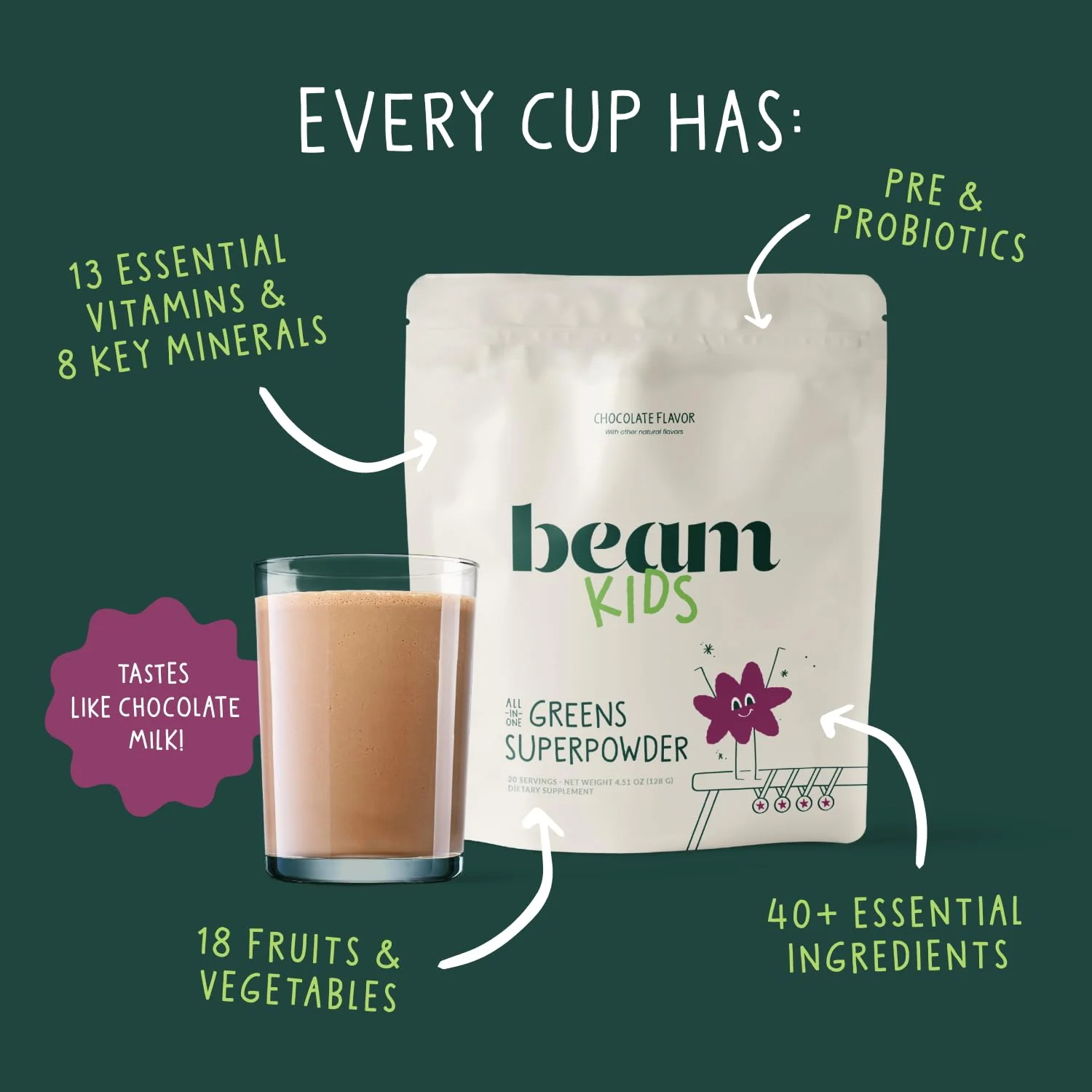 Beam Kids All in One Superfood Powder — Probiotics, Vitamins & Organic Greens - Image 2
