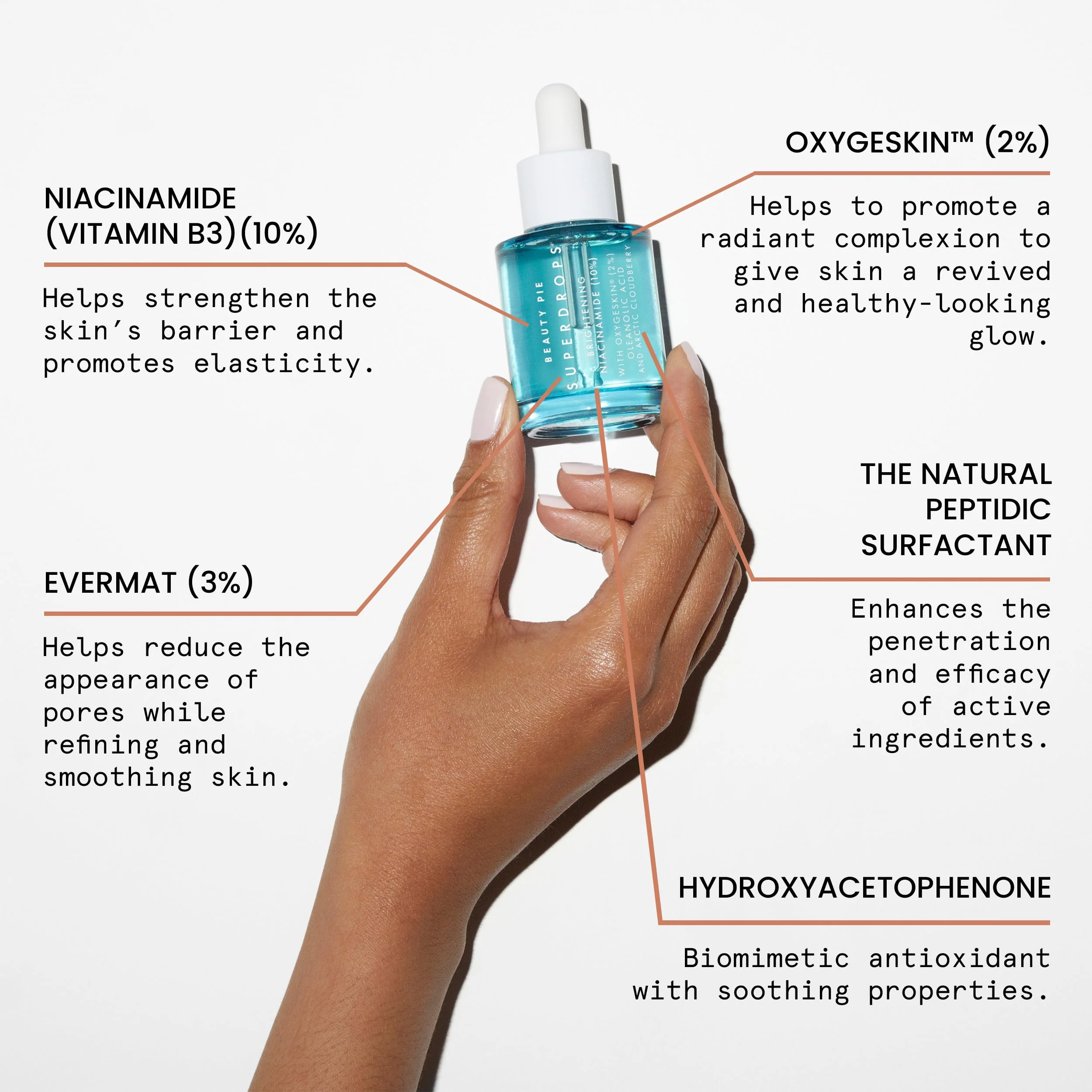 Beauty Pie Superdrops Niacinamide 10% Serum – Pore Refining & Brightening (1 oz / 30 mL) - Image 3