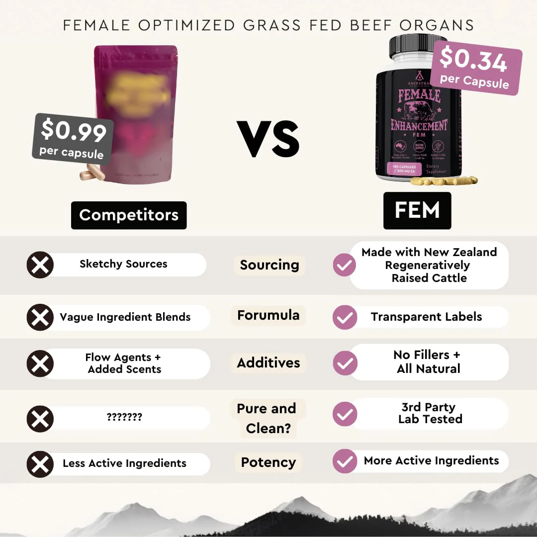 Beef Organ Supplement for Women – Hormone Balance, Energy & Wellness - Image 7