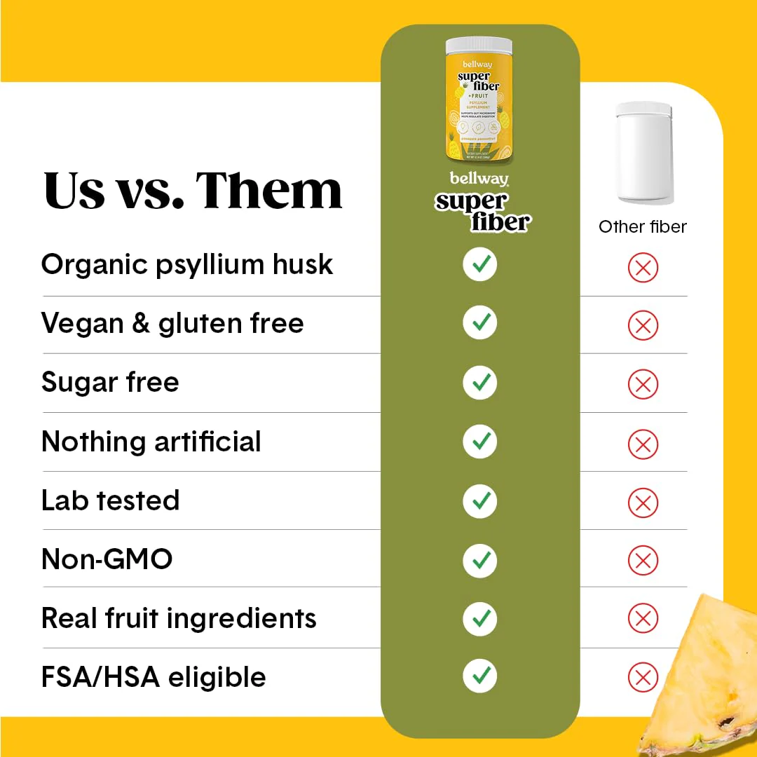 Bellway Super Fiber Powder + Fruit – Pineapple Passion (Sugar-Free Psyllium Husk Fiber) - Image 13