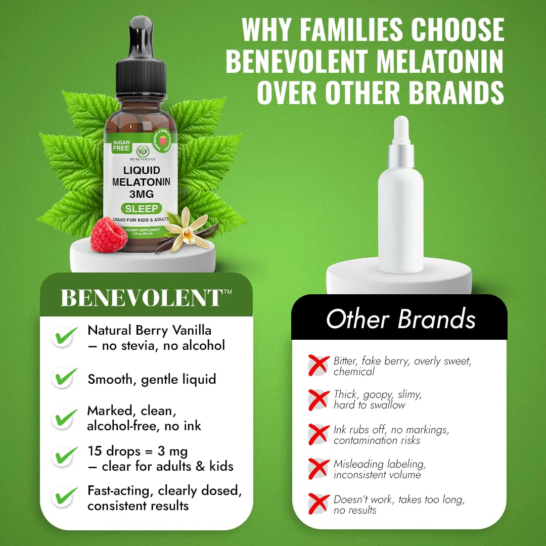 Benevolent 3mg Liquid Melatonin Drops – Fast-Acting Sleep Aid for Adults & Kids, Berry Vanilla (USA Made, 2 Month Supply) - Image 7