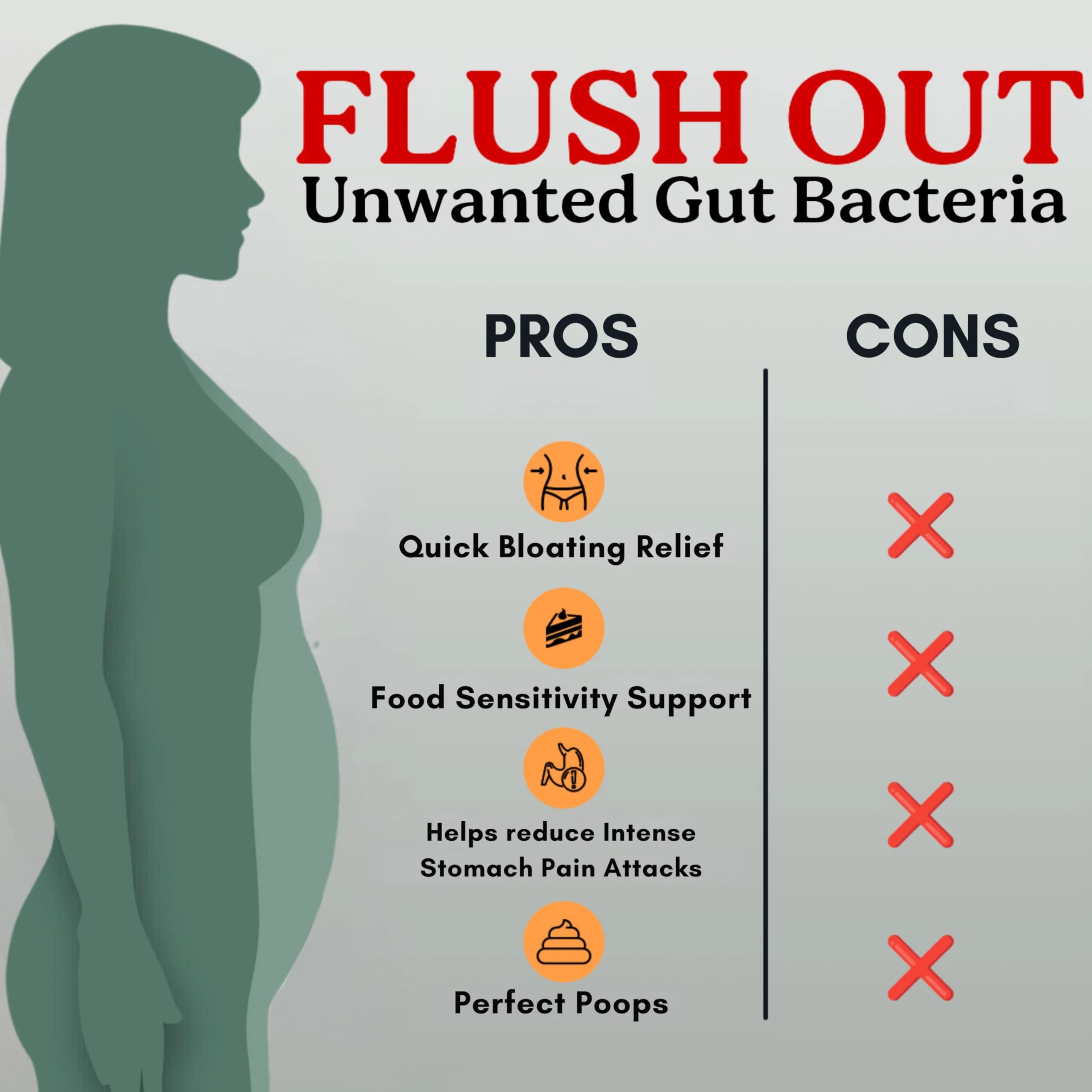 Best Days Formula | 5-in-1 Gut Support with Soil-Based Probiotics | Law Of Nature | 60 Capsules - Image 5