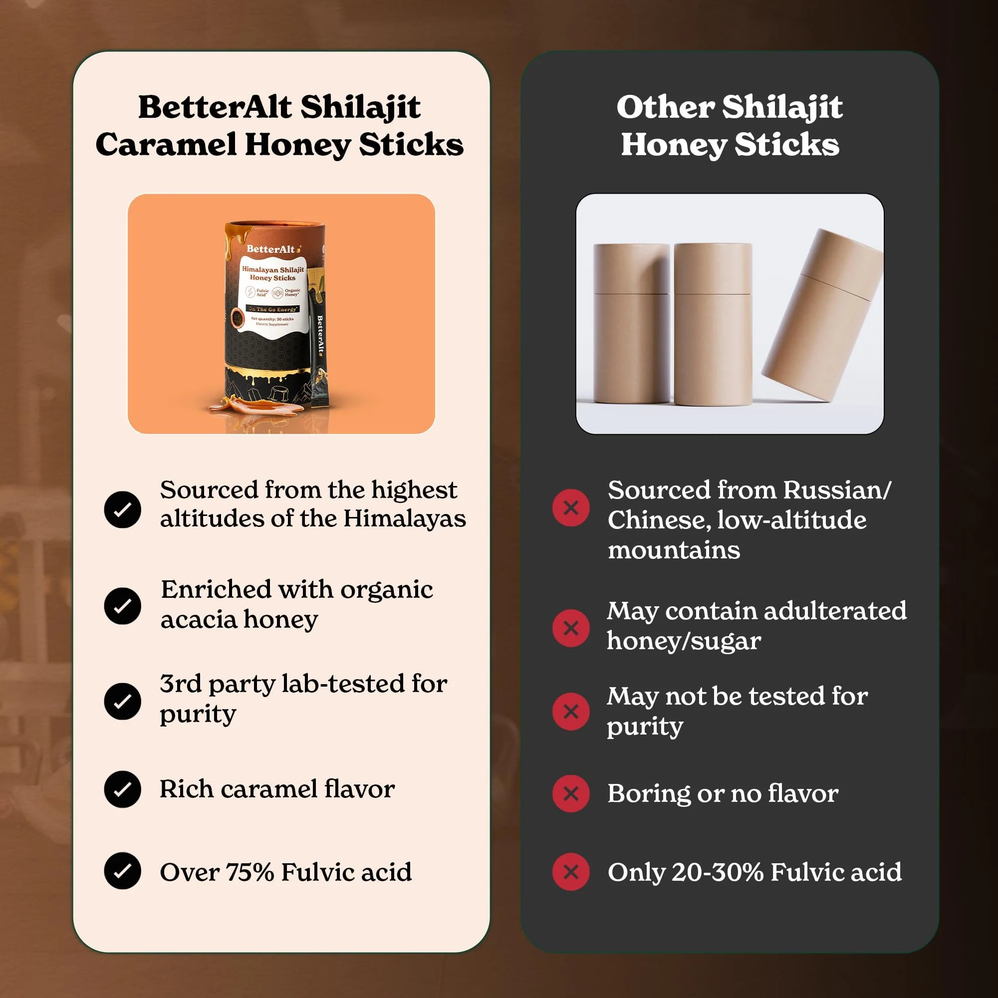 Better Alt Himalayan Shilajit + Honey Sticks – 30 Sticks for Energy, Immunity & Wellness | 85+ Trace Minerals, 75%+ Fulvic Acid - Image 6