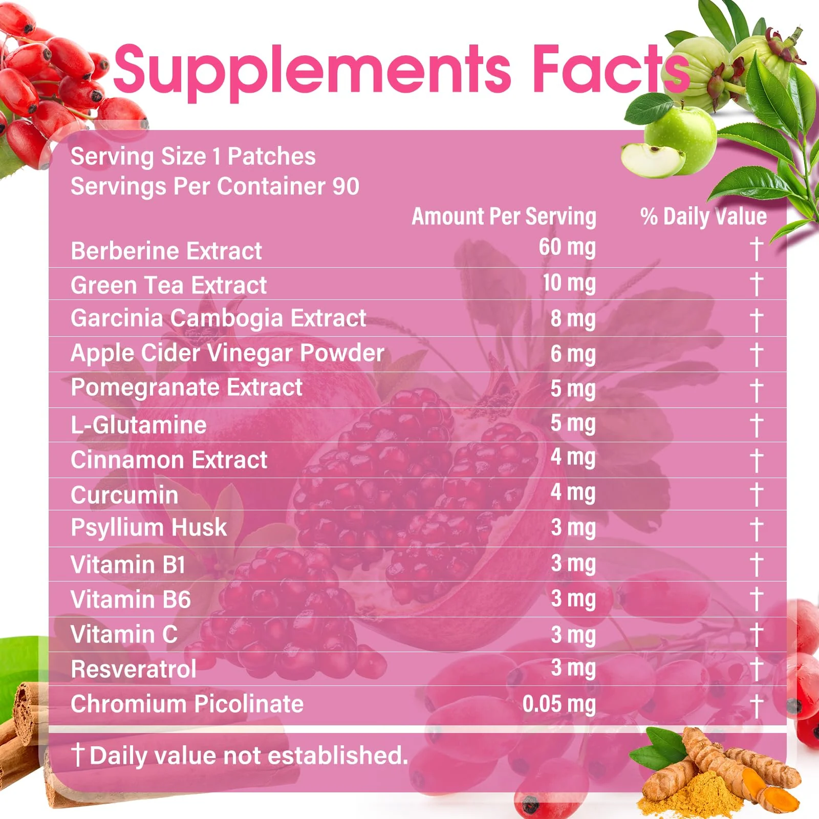 BIKAYALUE GLP-1 Patches – 90 Count, 14-in-1 Herbal Formula with Berberine, Green Tea & Cinnamon - Image 2