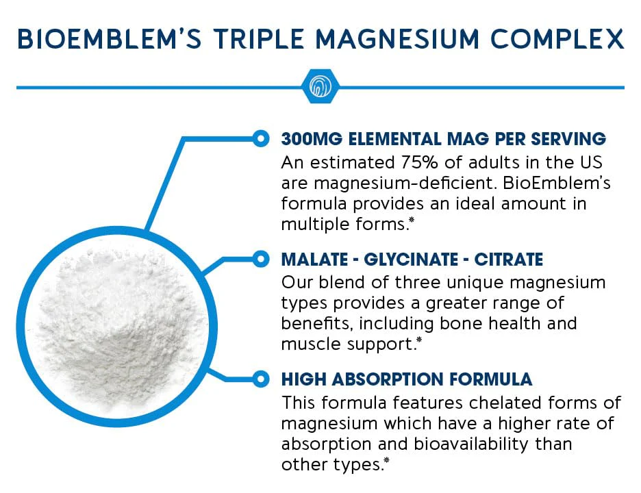 BioEmblem Triple Magnesium Complex | 300mg Magnesium Glycinate, Malate & Citrate for Muscles, Nerves & Energy | High Absorption | Vegan, Non-GMO (180 Capsules) - Image 9