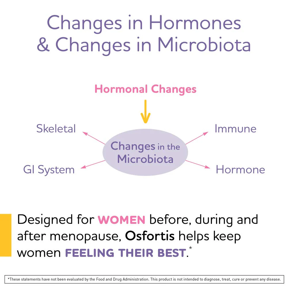 BioGaia Osfortis – Women’s Probiotic for Bone Health, Immune Balance & GI Wellness (60 caps) - Image 11