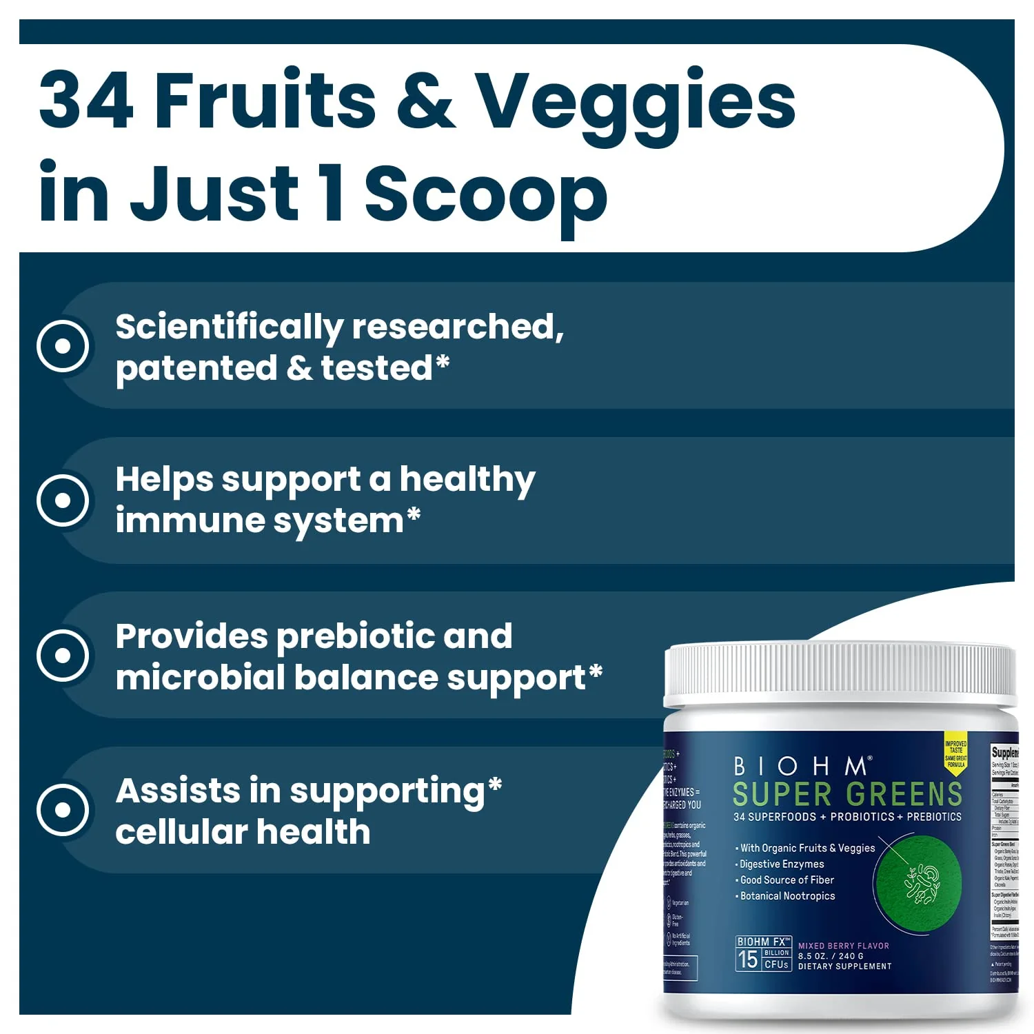 BIOHM Super Greens – 34-Ingredient Green Superfood Powder with Probiotics & Digestive Enzymes (Mixed Berry) - Image 4