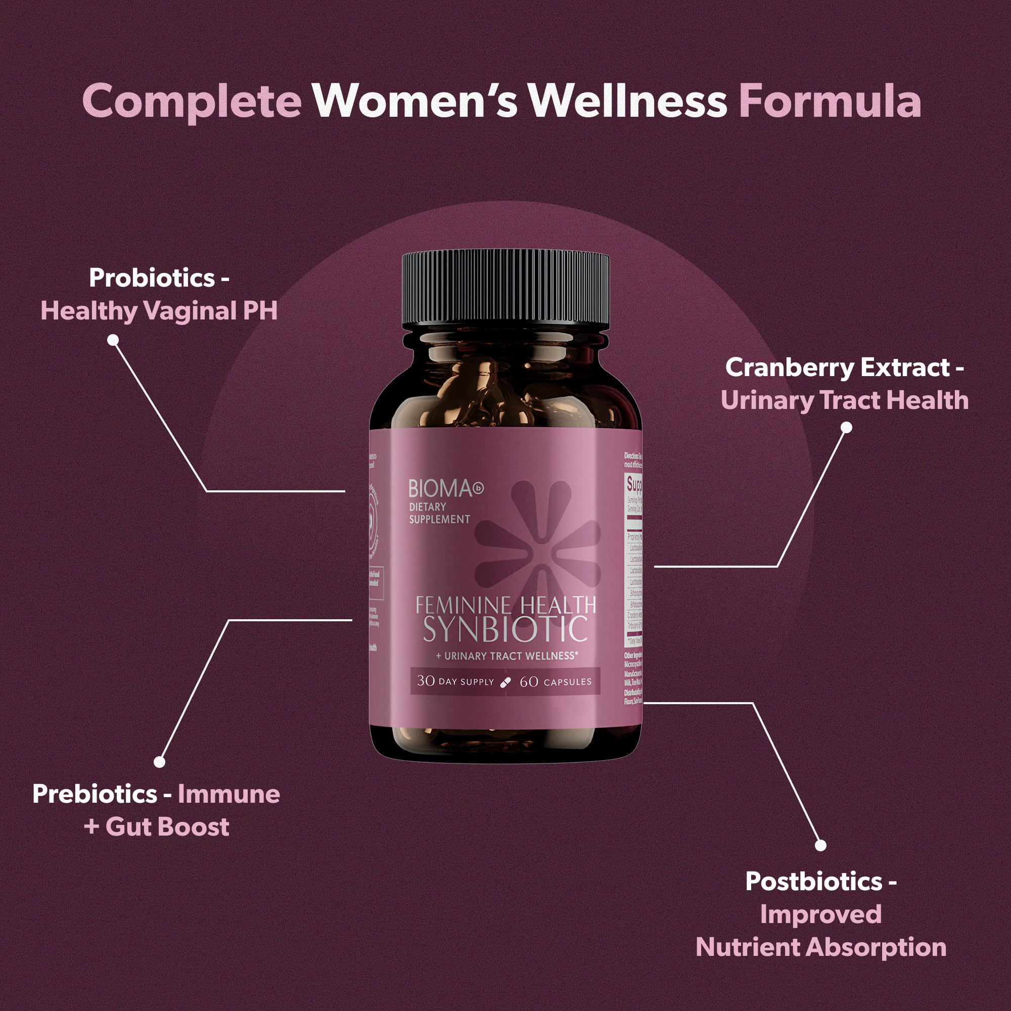 BIOMA Feminine Health Synbiotic – Probiotics, Cranberry & Tributyrin for Vaginal pH, Urinary & Digestive Support | 60 Capsules - Image 3