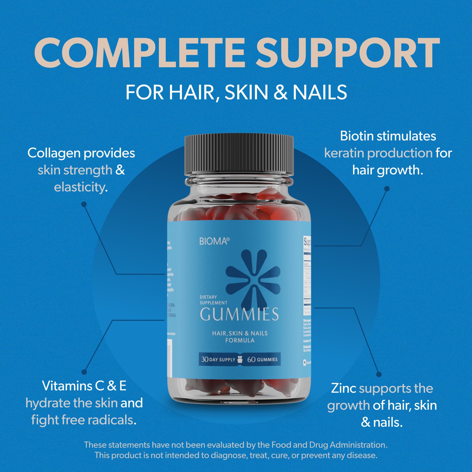BIOMA Hair, Skin & Nails Gummies – Biotin, Collagen, Zinc, Vitamin C & D – Gluten-Free, 180 Gummies - Image 4
