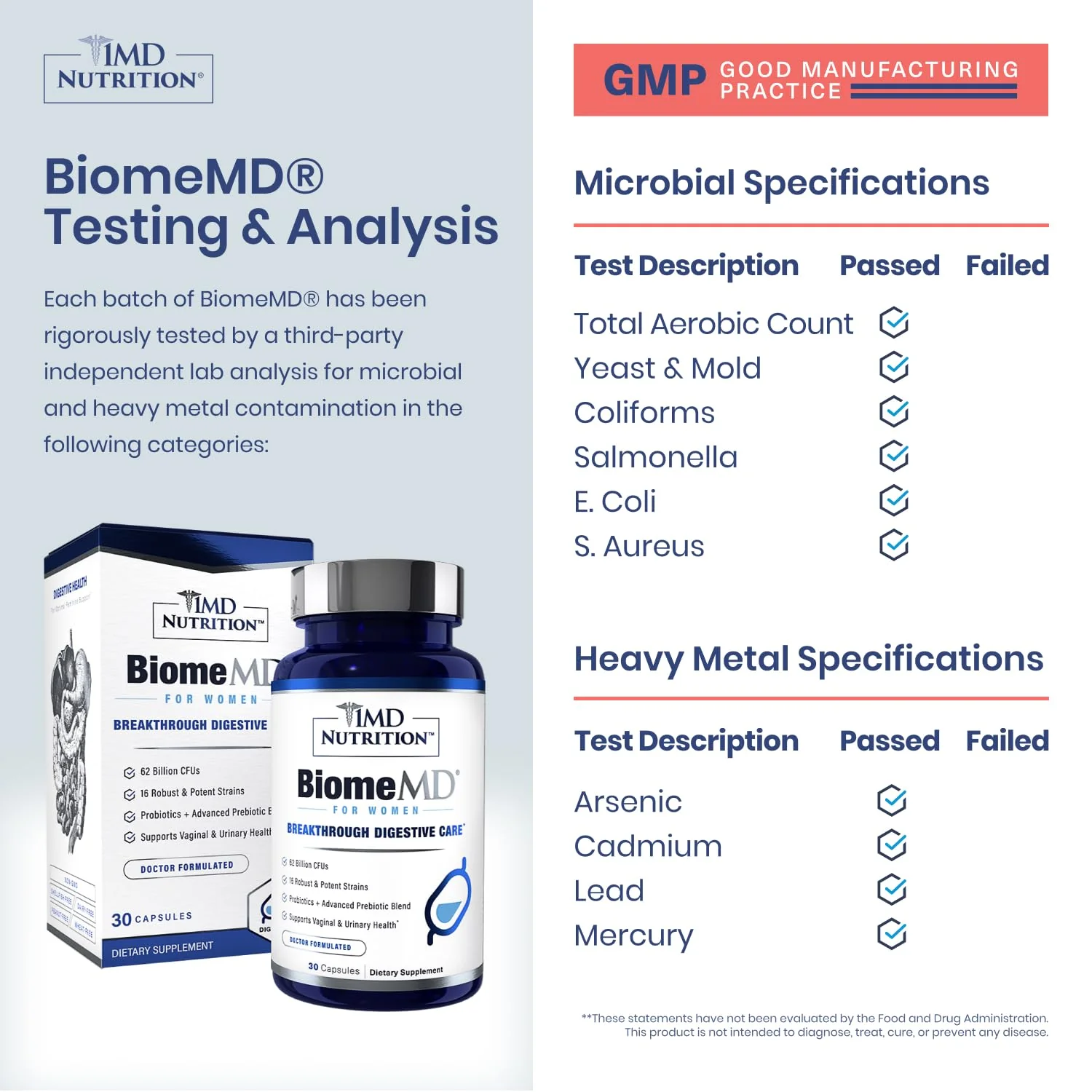 BiomeMD Probiotics by 1MD Nutrition | 62B CFUs, 15 Strains + Prebiotics | Digestive & Immune Support | 30 Capsules - Image 3