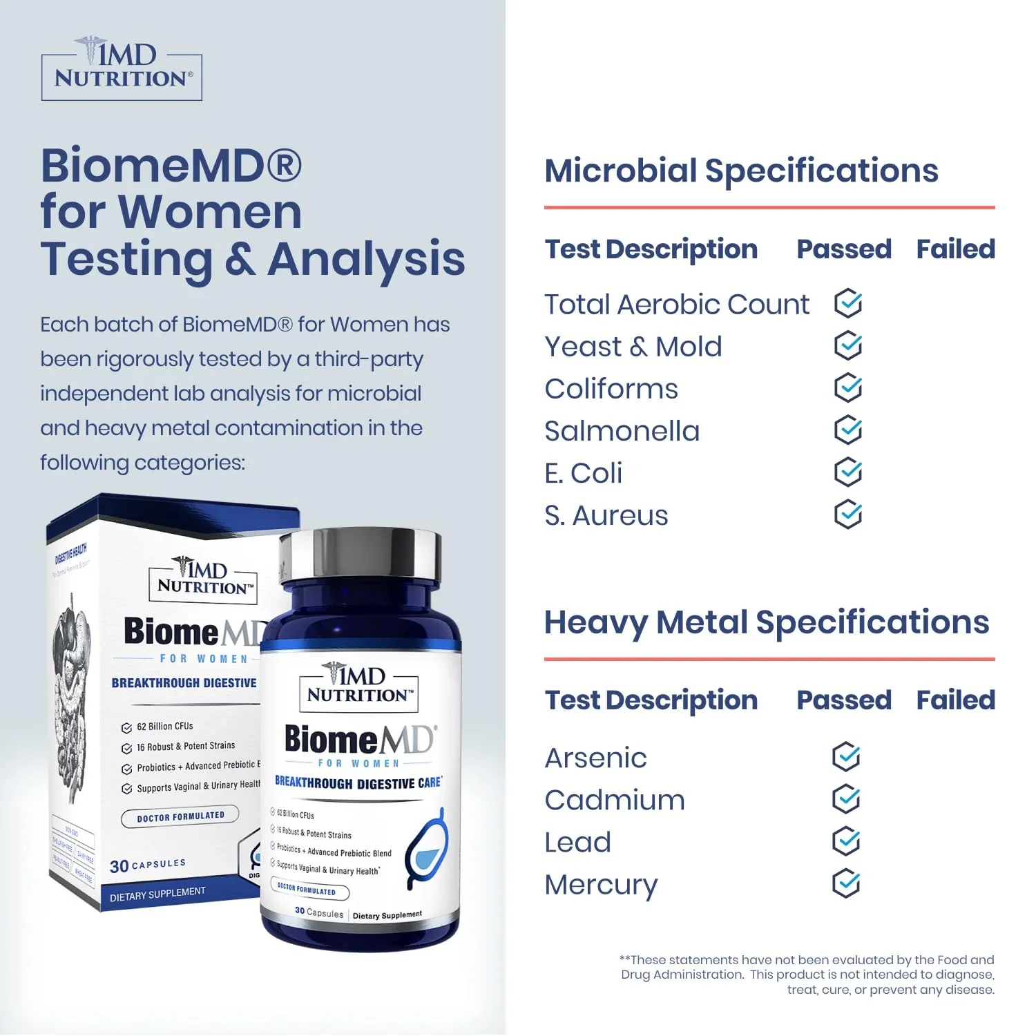 BiomeMD Probiotics for Women — 62B CFUs, 16 Strains + Prebiotics | Doctor-Formulated | 2-Pack - Image 9