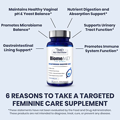BiomeMD Probiotics for Women by 1MD Nutrition – 60B CFUs, 15 Strains, 30 Capsules - Image 13
