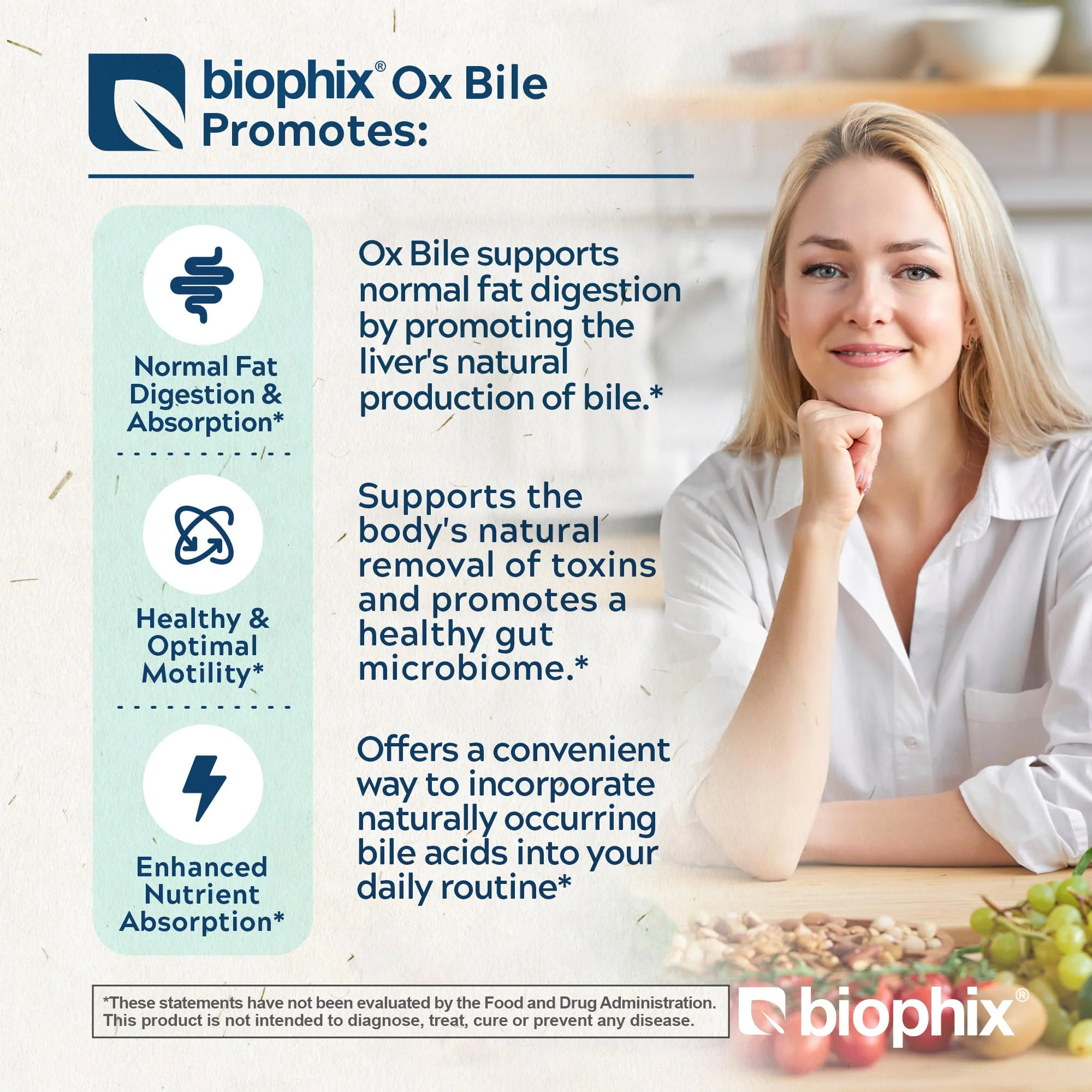 Biophix Ox Bile 1000 mg with BioPerine | 120 Veggie Capsules - Pack of 2 - Image 2