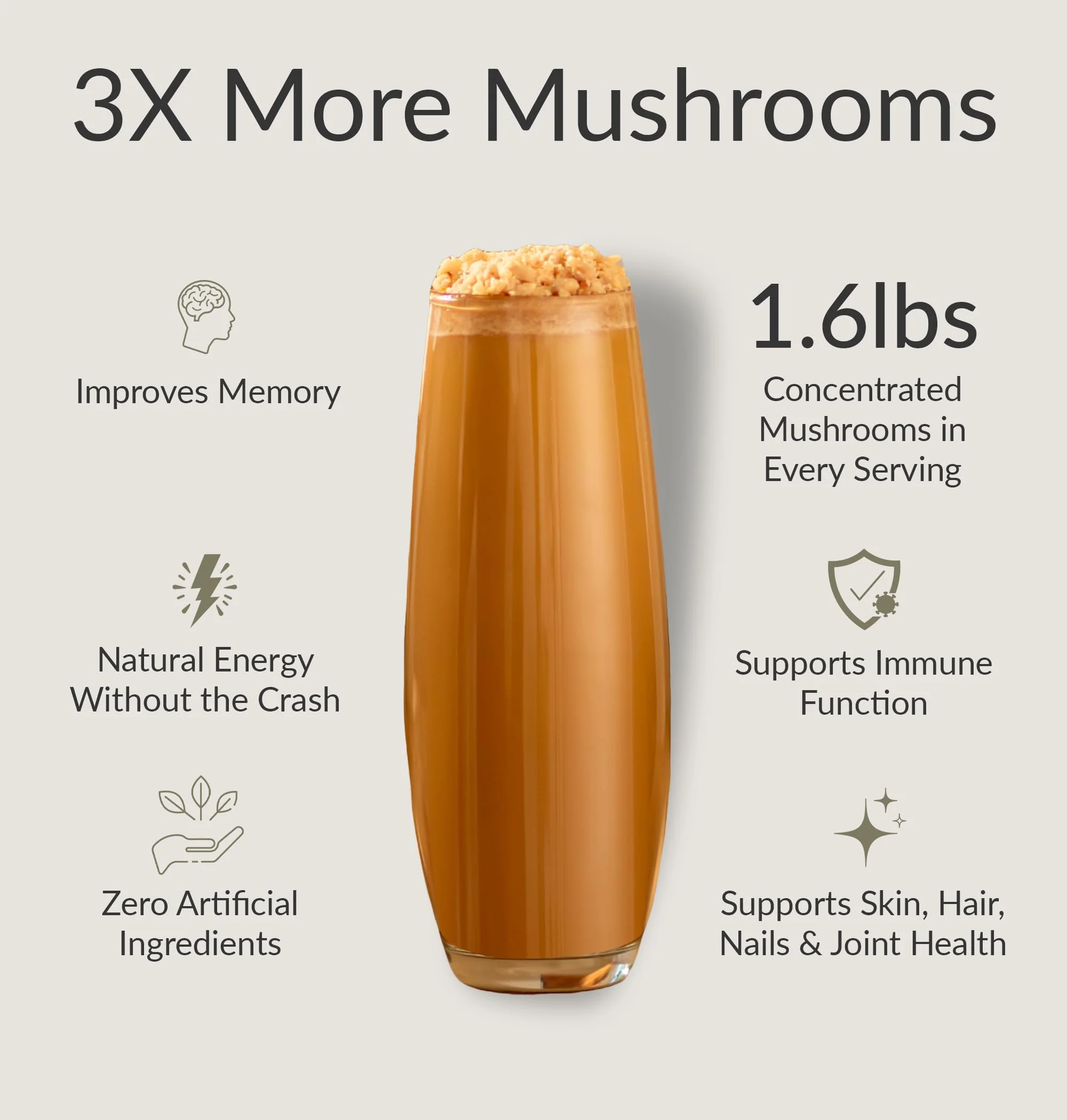 BIOptimizers Mushroom Coffee Alternative – Salted Caramel with Lion’s Mane, Chaga & Reishi + Collagen & MCT – 30 Servings - Image 9