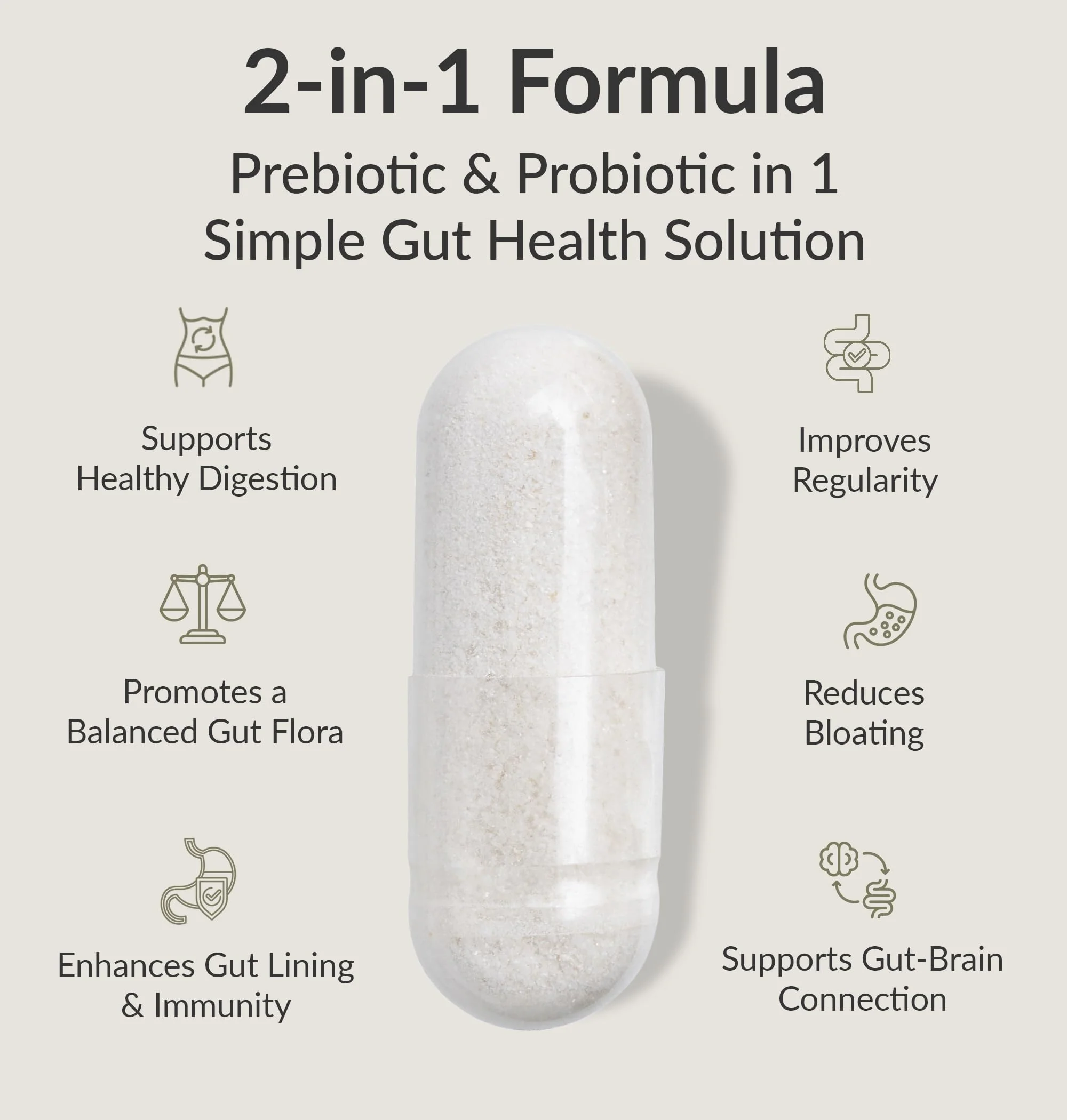 BIOptimizers Probiotic Breakthrough – Lactobacillus Plantarum OM Probiotics & Prebiotics for Gut Health, Digestion & Immunity – 120 Vegan Capsules - Image 11