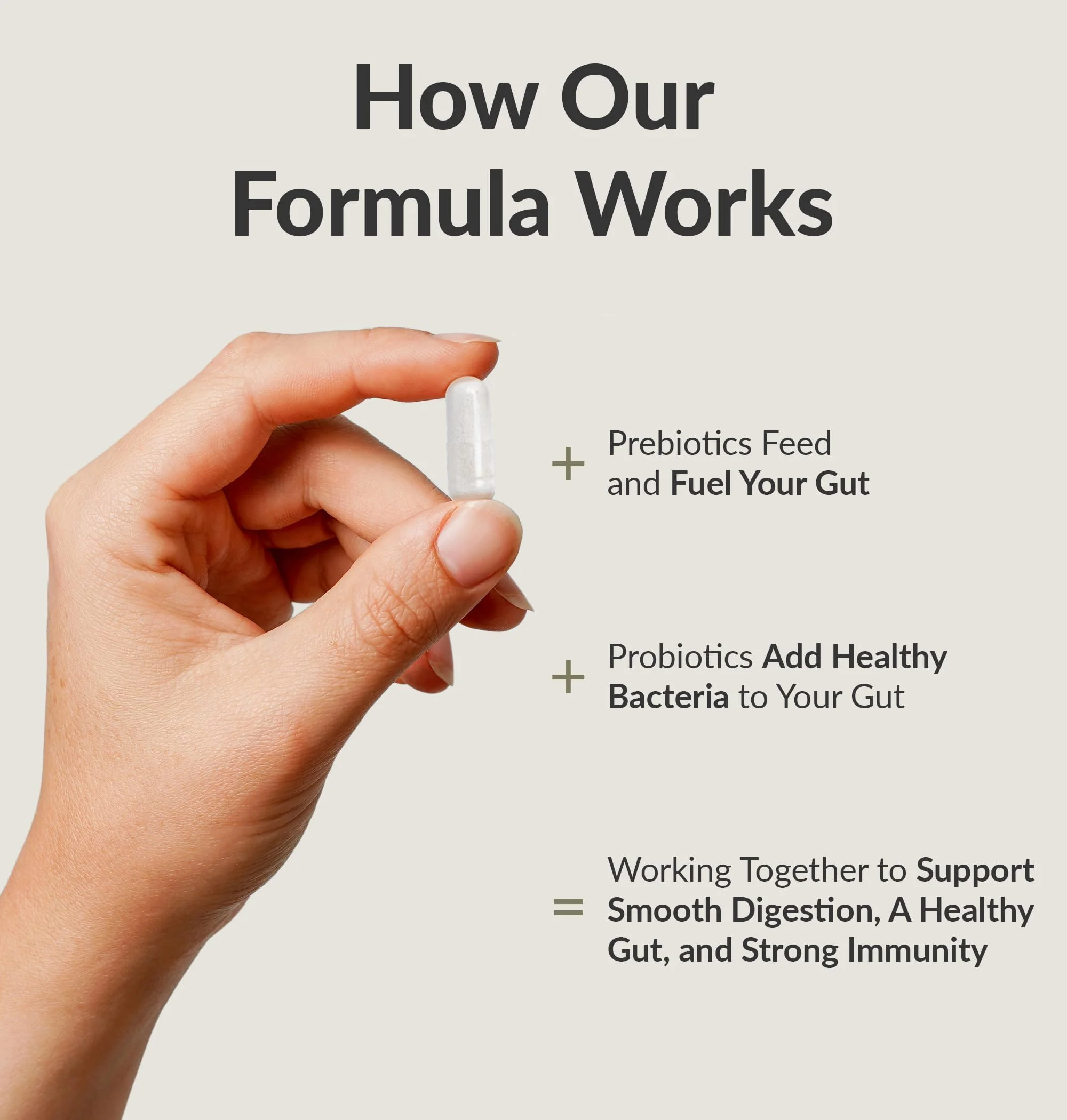 BIOptimizers Probiotic Breakthrough – Lactobacillus Plantarum OM Probiotics & Prebiotics for Gut Health, Digestion & Immunity – 120 Vegan Capsules - Image 13