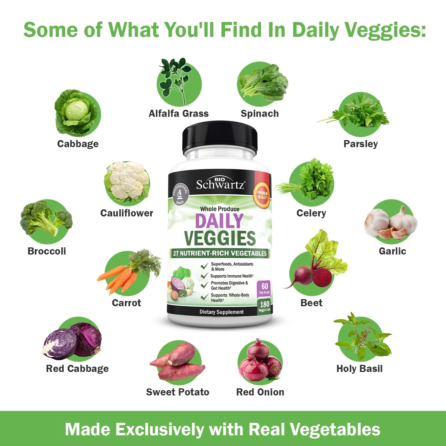 BioSchwartz Daily Fruits & Veggies – 47 Whole Foods, 2-Pack (360 Capsules) for Women & Men - Image 4