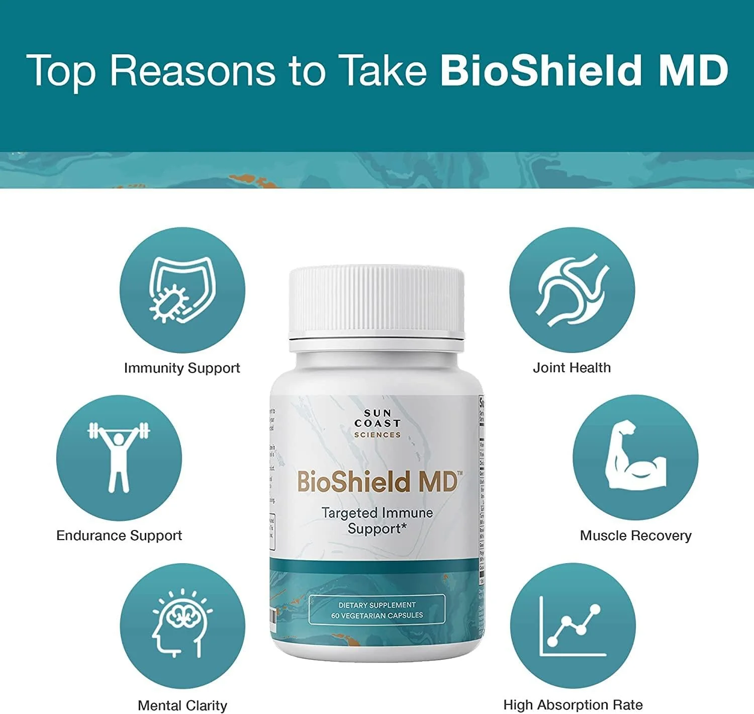 BioShield MD – Premium Immunity Support (Vitamin C, D, Zinc) 60 Capsules - Image 2