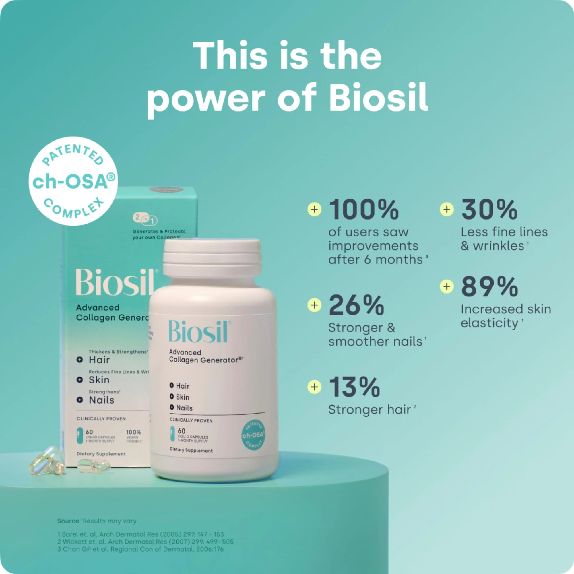 Biosil Collagen Booster - 180 Capsules, Pack of 2 | ch-OSA Activator - Image 11
