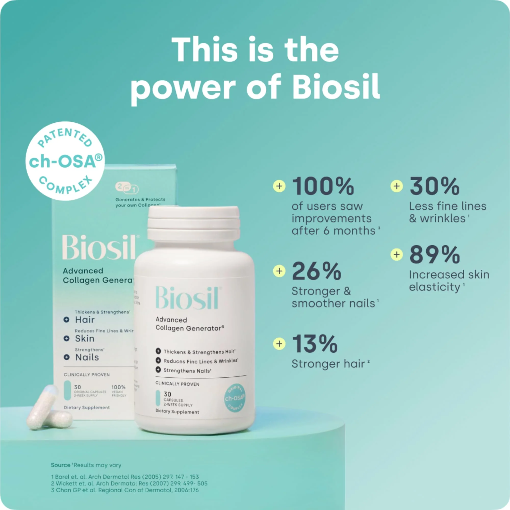 Biosil Collagen Booster - 60 Capsules | Patented ch-OSA Activator - Image 3