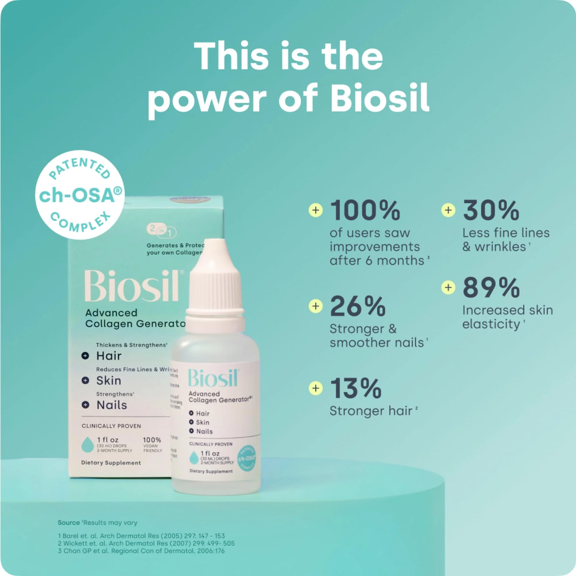Biosil Collagen Booster Drops - Patented ch-OSA Activator for Skin, Hair, Nails & Joints (1 fl oz x 2) - Image 3