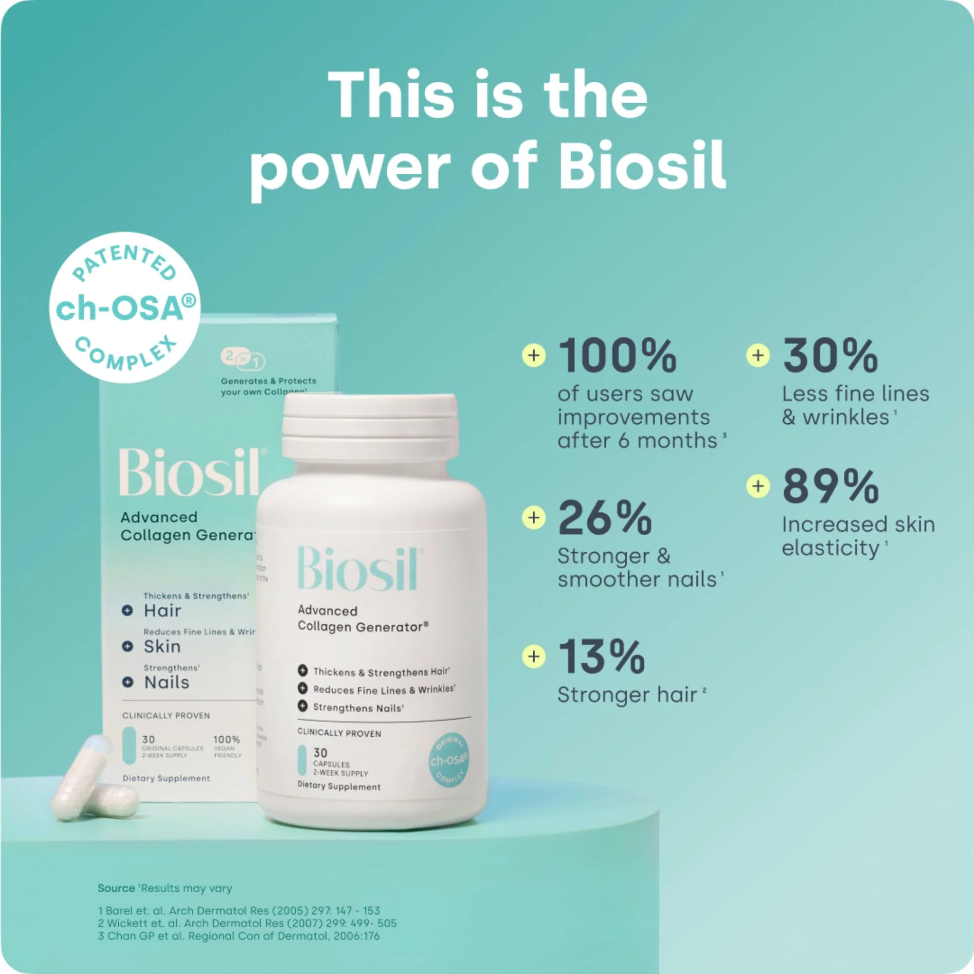 BioSil Collagen Generator - 120 Capsules with Patented ch-OSA Activator for Skin, Hair, Nails & Joints - Image 11
