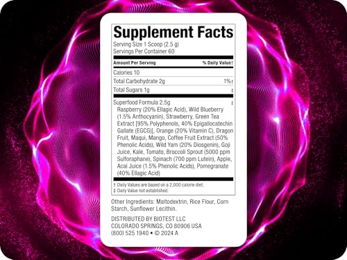 Biotest Superfood Berry-Dense Polyphenols – Blueberry, Raspberry, Strawberry & Maqui (30 Servings) - Image 2