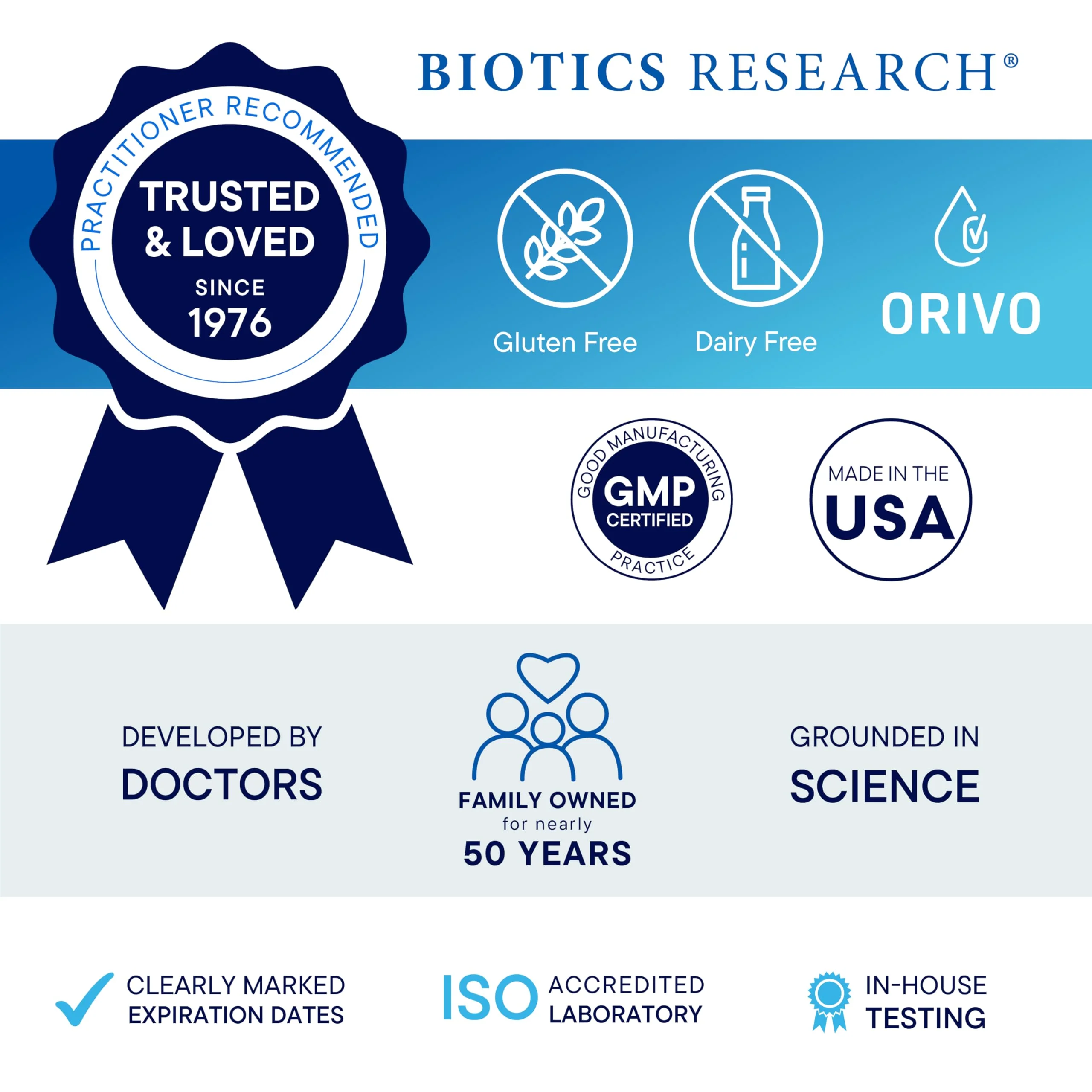 Biotics Research Biomega-1000 Omega-3 Fish Oil – EPA 529 mg / DHA 353 mg | 1000 mg per Serving, 90 Softgels - Image 9