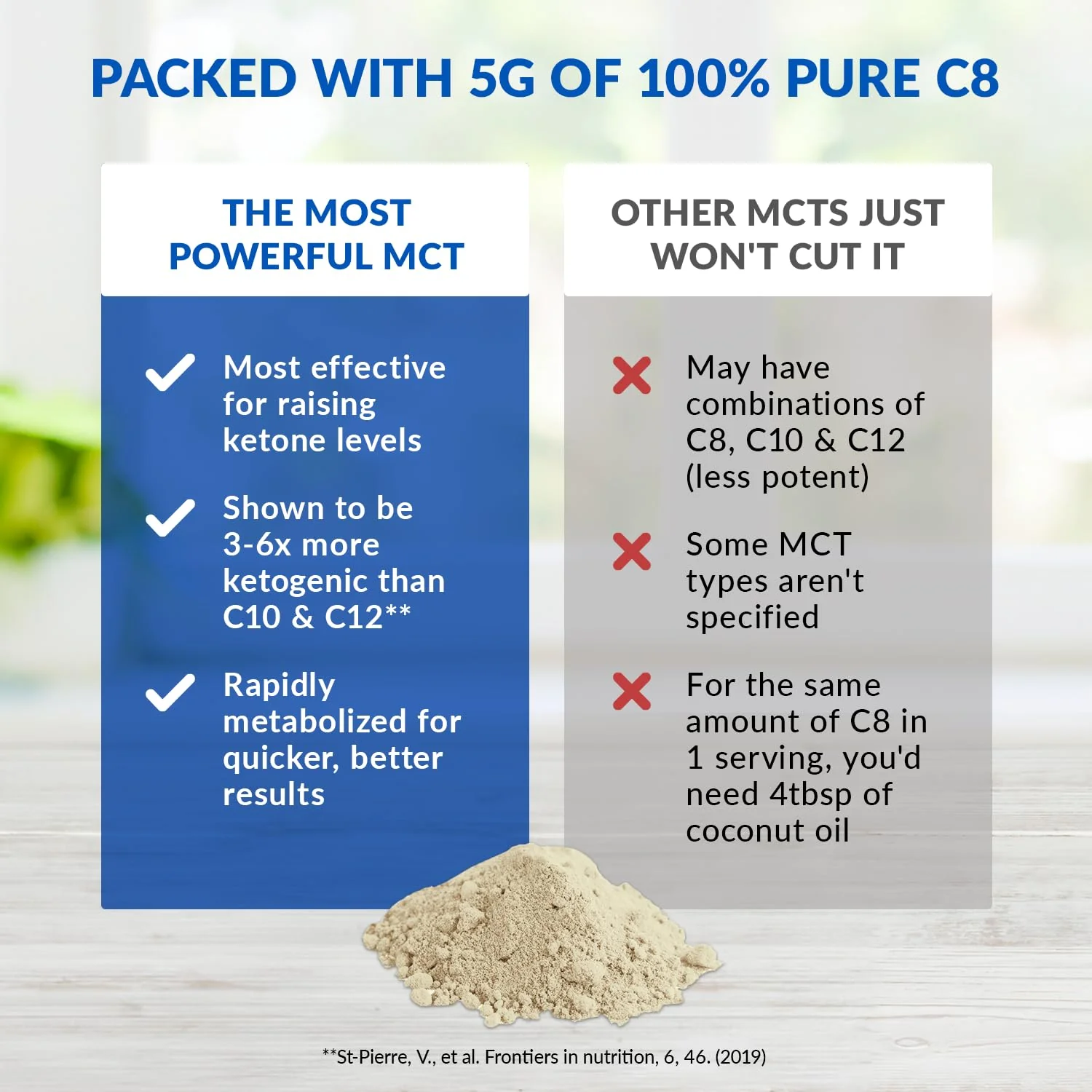 BioTrust Keto Elevate C8 MCT Oil Powder – French Vanilla, 20 Servings – Non-GMO, USA-Made - Image 8
