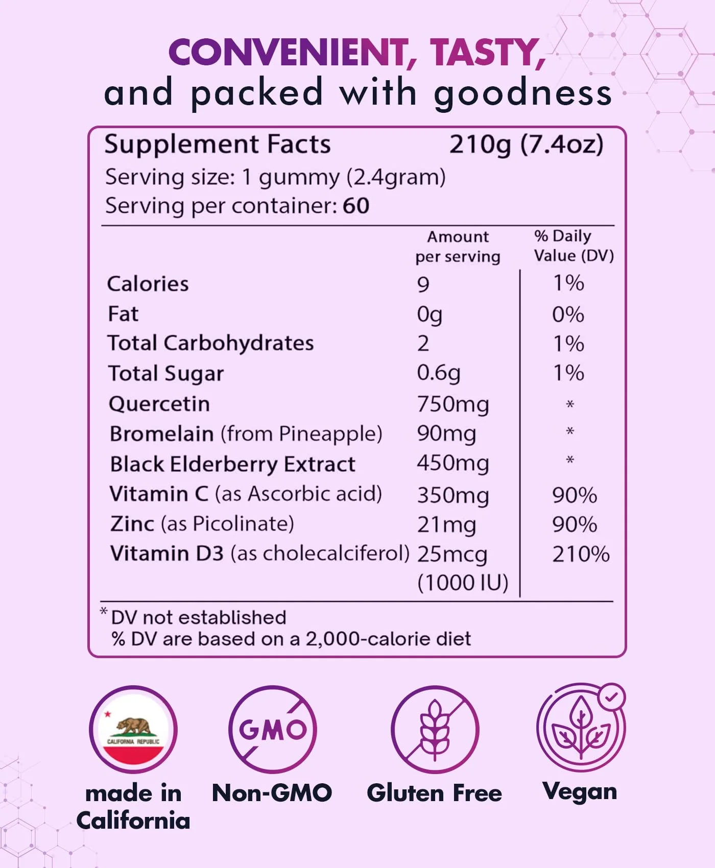 BioVitalica Quercetin Gummies 2-Pack – Immune Support with Quercetin, Zinc & Vitamin C - Image 8