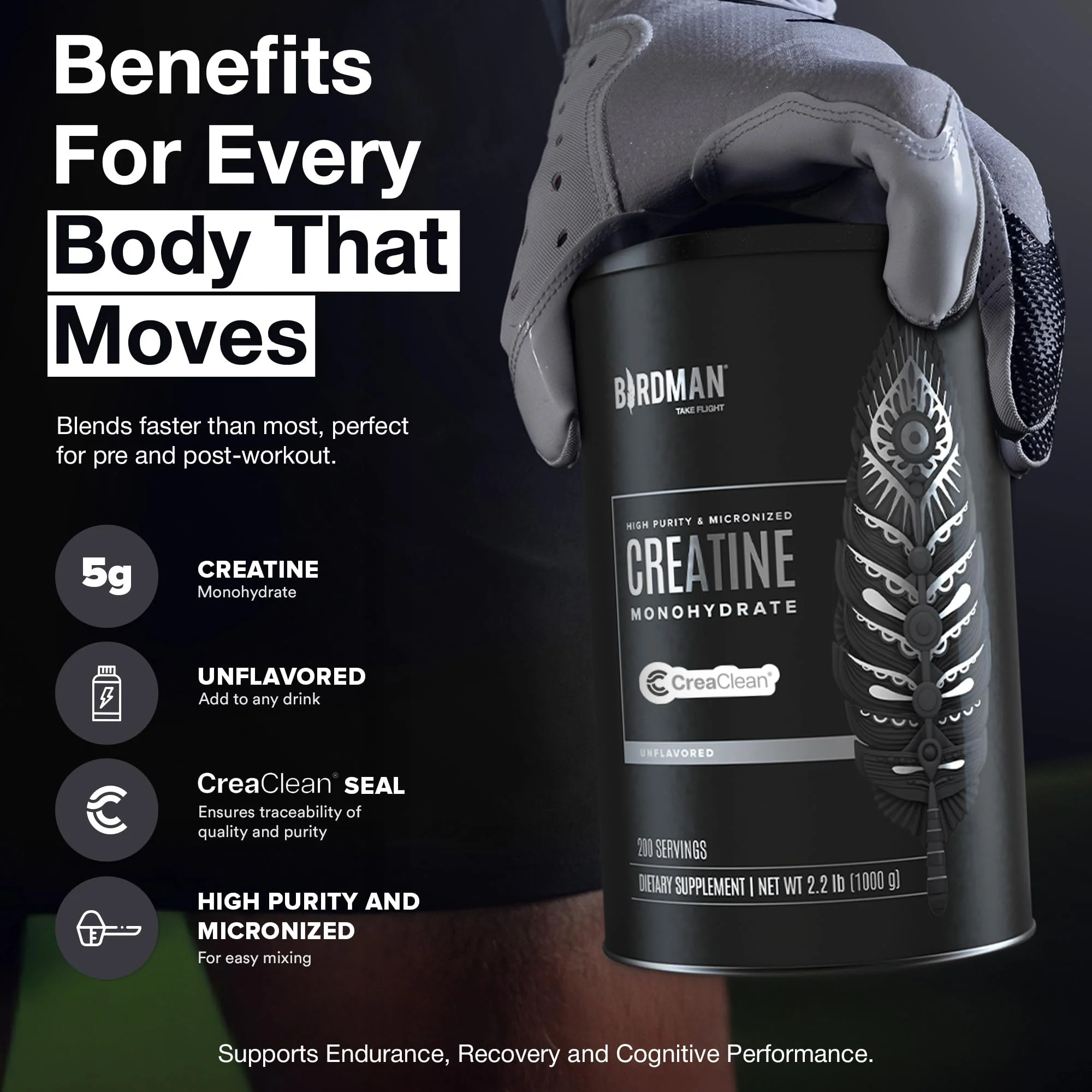 BIRDMAN Micronized Creatine Monohydrate Powder – 200 Servings (5 g Each) | Vegan, Gluten Free, Sugar Free - Image 3