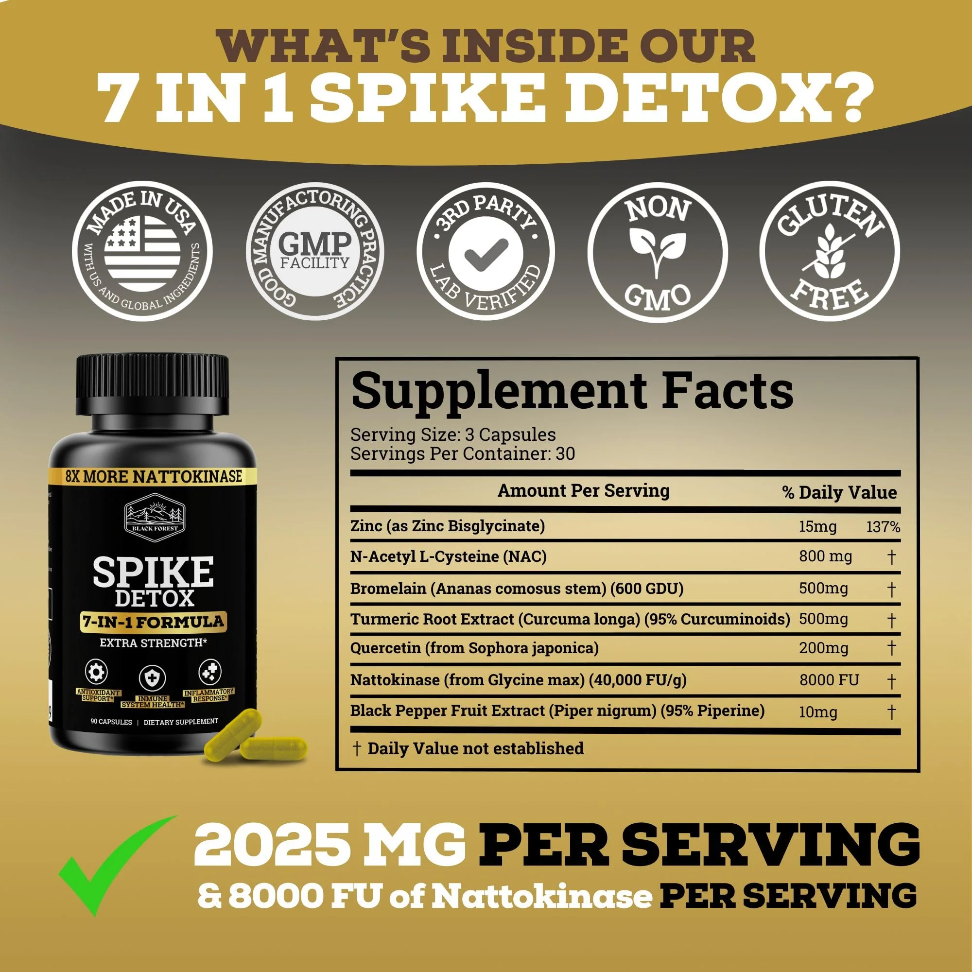 Black Forest The Ultimate Spike Detox: 8X Nattokinase, 7-In-1 Wellness Capsules (NAC, Quercetin, Zinc, Bromelain) - Image 12