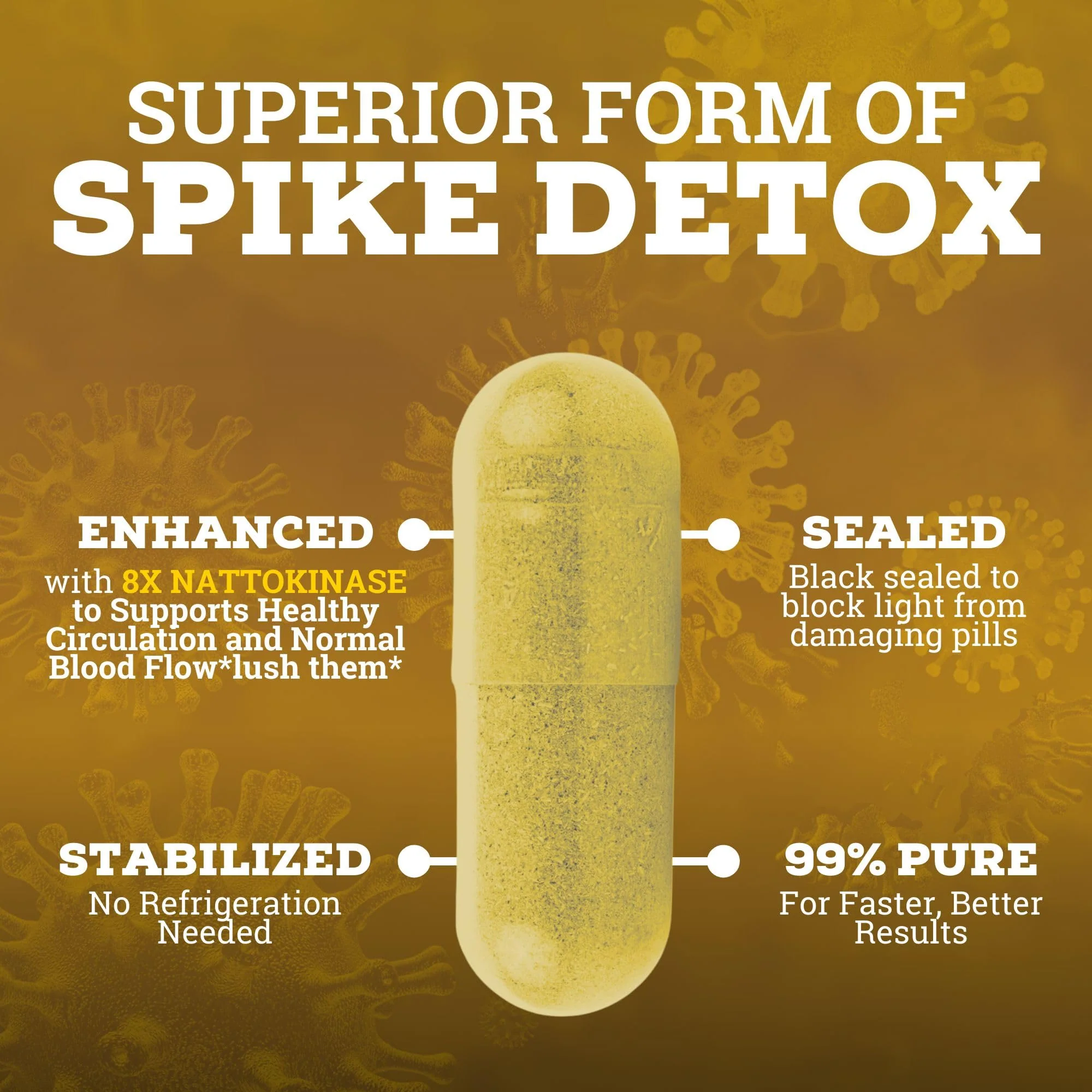 Black Forest The Ultimate Spike Detox: 8X Nattokinase, 7-In-1 Wellness Capsules (NAC, Quercetin, Zinc, Bromelain) - Image 18