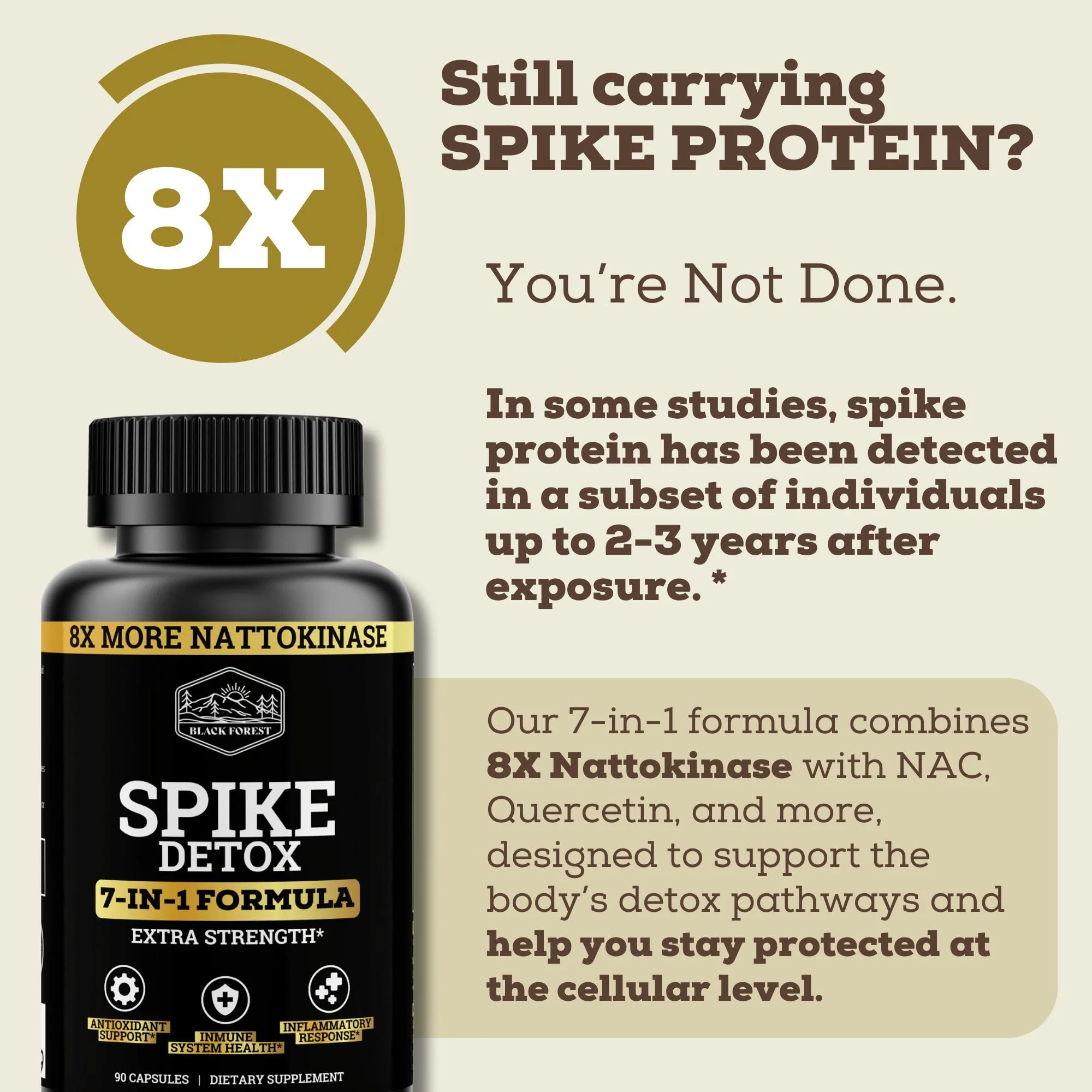 Black Forest The Ultimate Spike Detox: 8X Nattokinase, 7-In-1 Wellness Capsules (NAC, Quercetin, Zinc, Bromelain) - Image 4