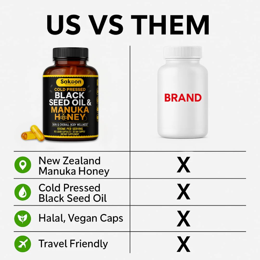 Black Seed Oil Capsules with New Zealand Manuka Honey – 1010mg per Serving, 2% Thymoquinone, Immune & Digestive Support, Made in USA, 60 Count - Image 5