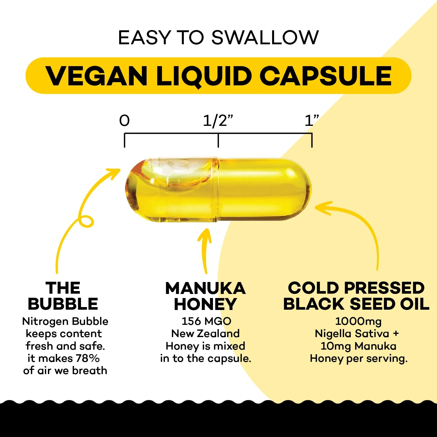 Black Seed Oil Capsules with New Zealand Manuka Honey – 1010mg per Serving, 2% Thymoquinone, Immune & Digestive Support, Made in USA, 60 Count - Image 6