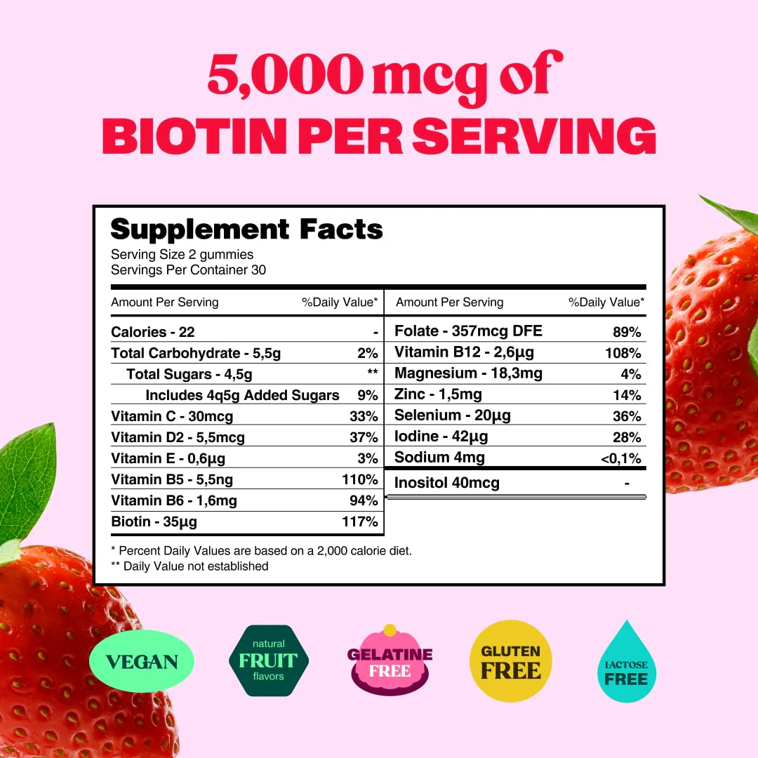 Bloom Robbins Hair Gummy Prenatal Vitamins – Pregnancy Hair Support with Folic Acid & Vitamin B6 (60 Gummies, 3-Pack) - Image 2