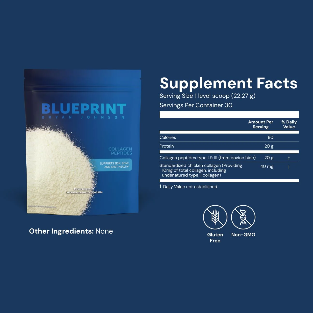Blueprint Bryan Johnson Hydrolyzed Collagen Peptides Powder – Type I, II & III, Unflavored, 20g, 30 Servings - Image 2